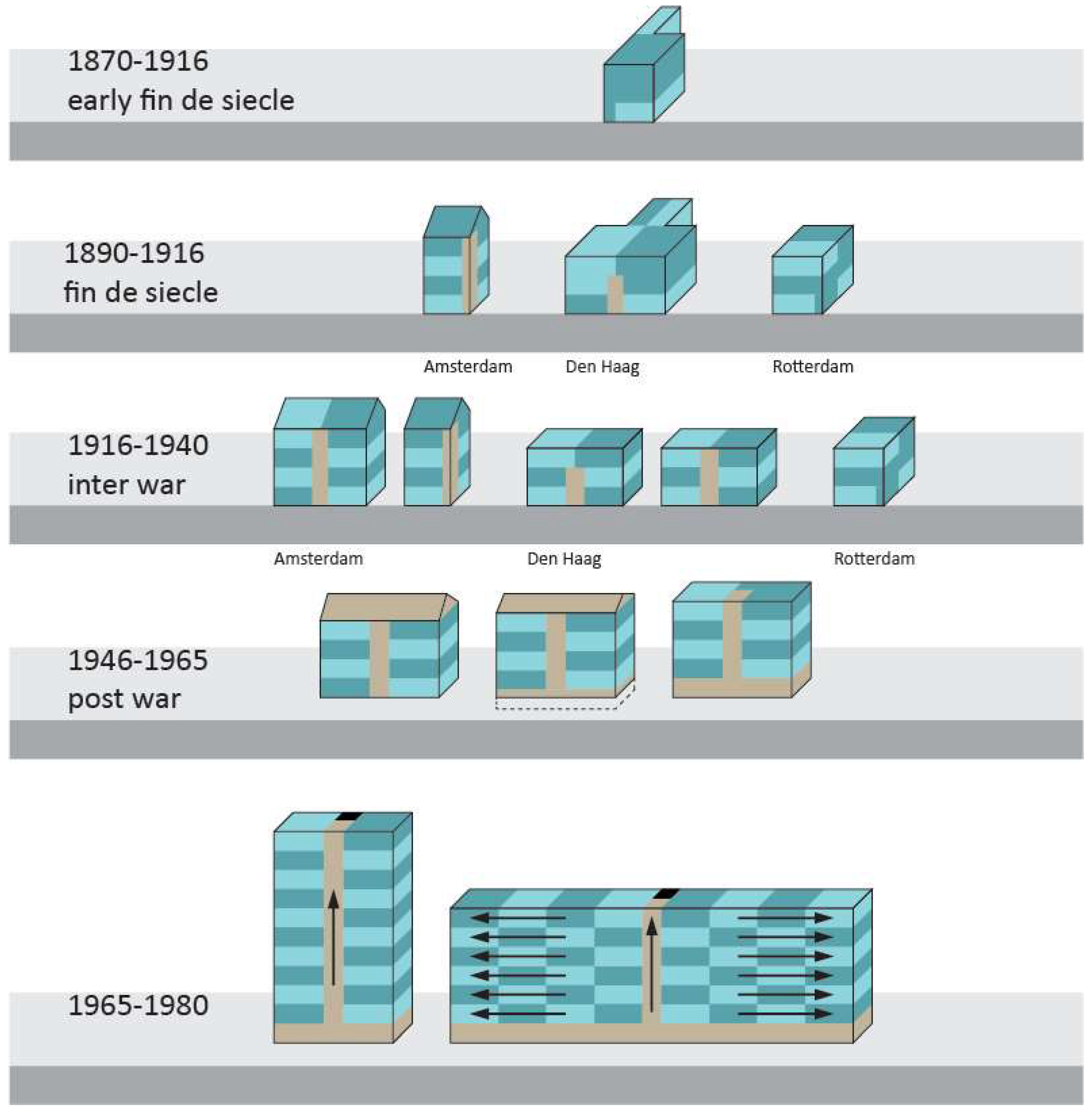 Sustainability 10 02562 g004