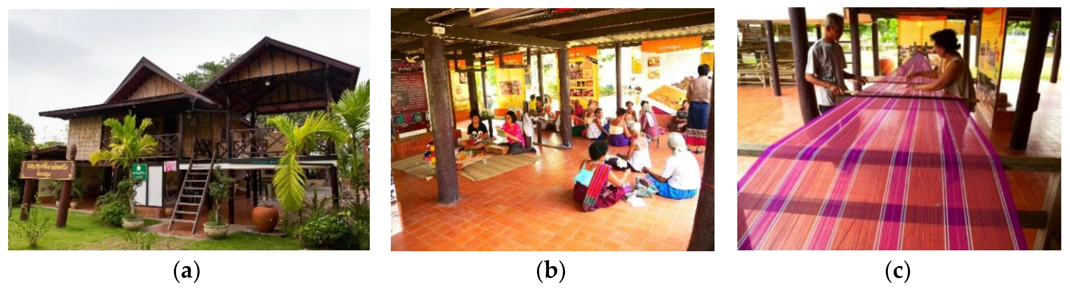 Sustainability 10 02563 g006 Sustainability 10 02563 g006