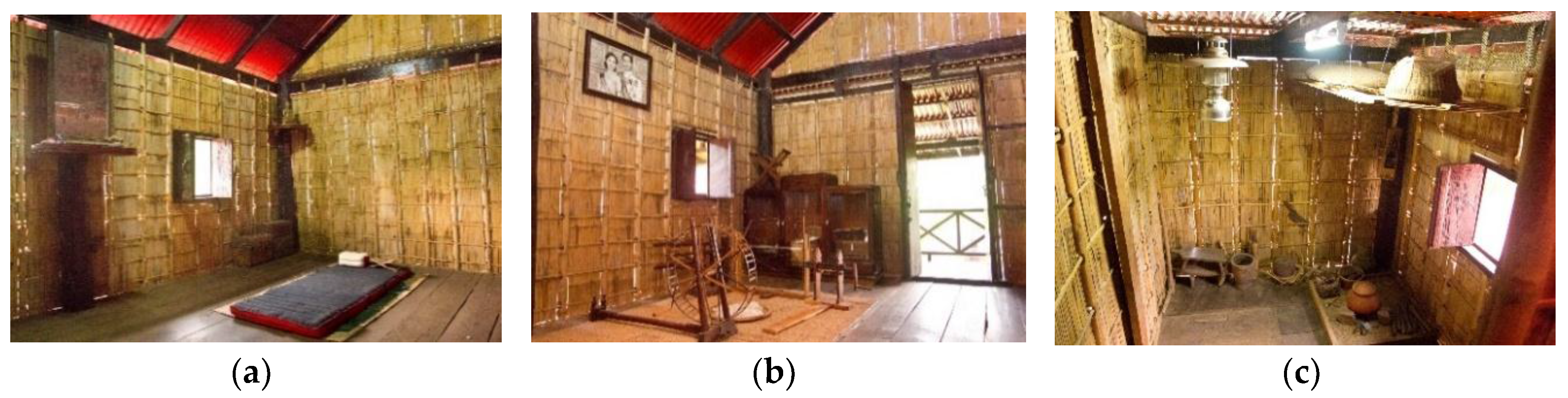 Sustainability 10 02563 g007 Sustainability 10 02563 g007