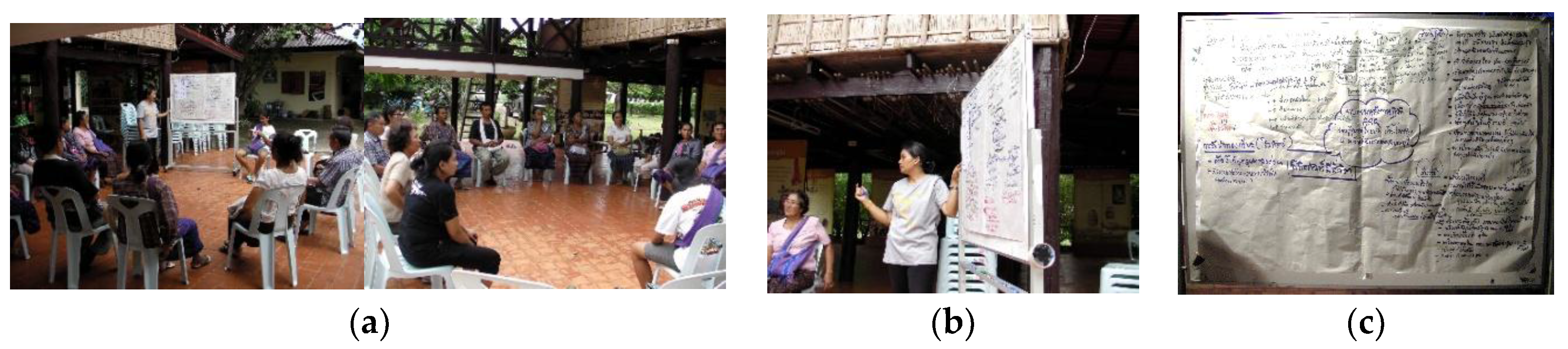 Sustainability 10 02563 g013 Sustainability 10 02563 g013