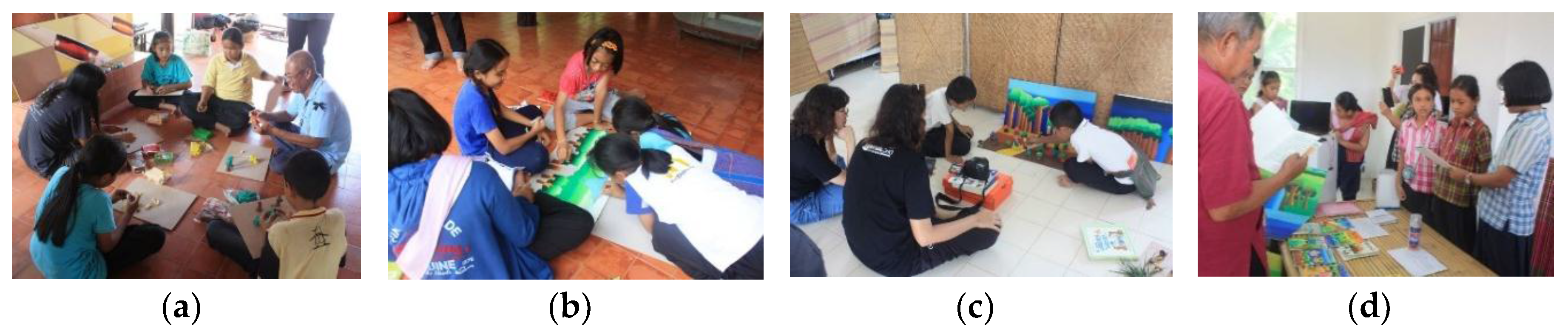 Sustainability 10 02563 g015 Sustainability 10 02563 g015