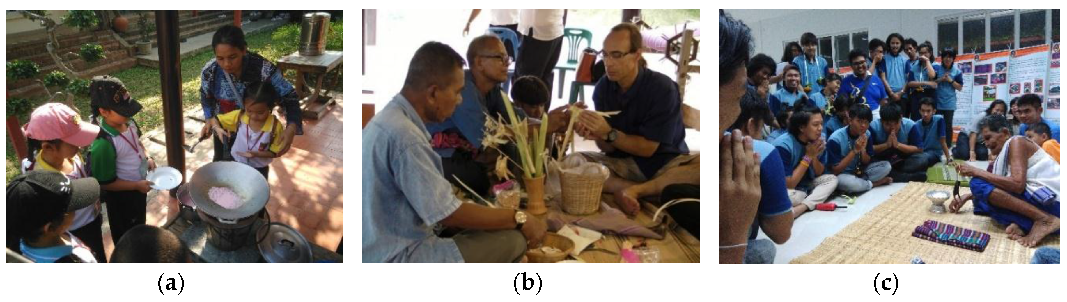 Sustainability 10 02563 g027 Sustainability 10 02563 g027