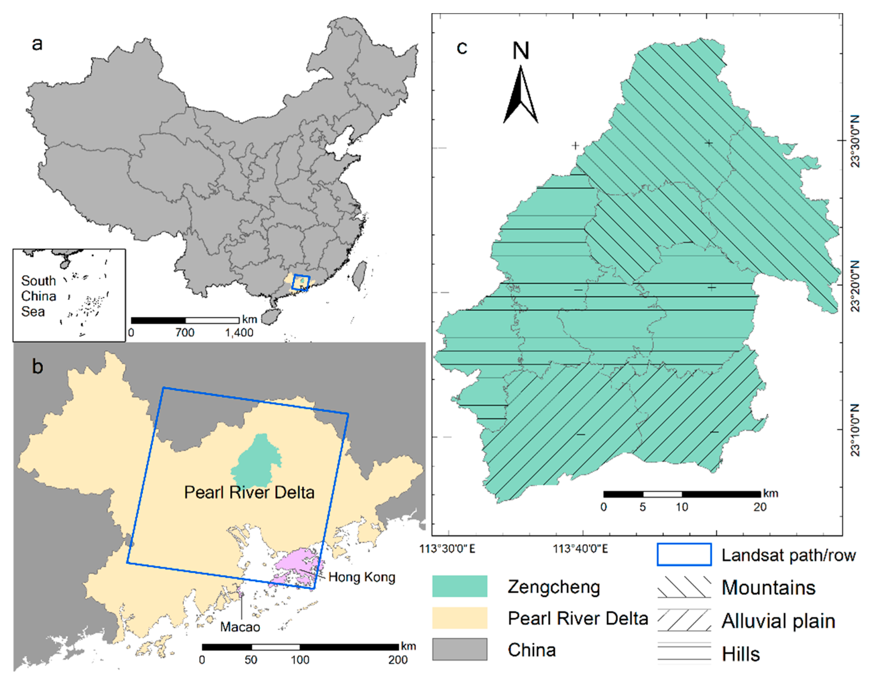 Sustainability 10 02570 g001 Sustainability 10 02570 g001