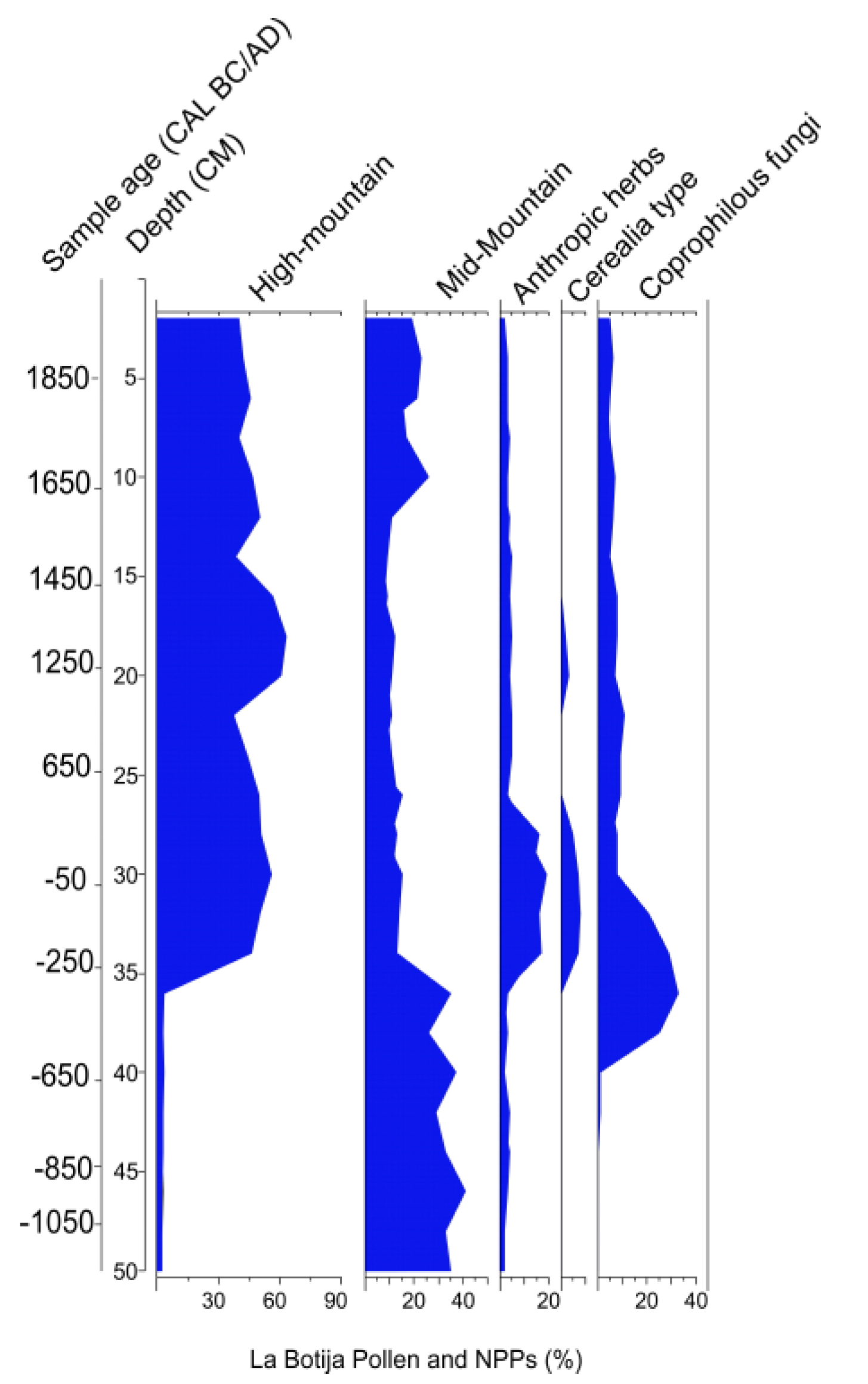 Sustainability 10 02575 g008