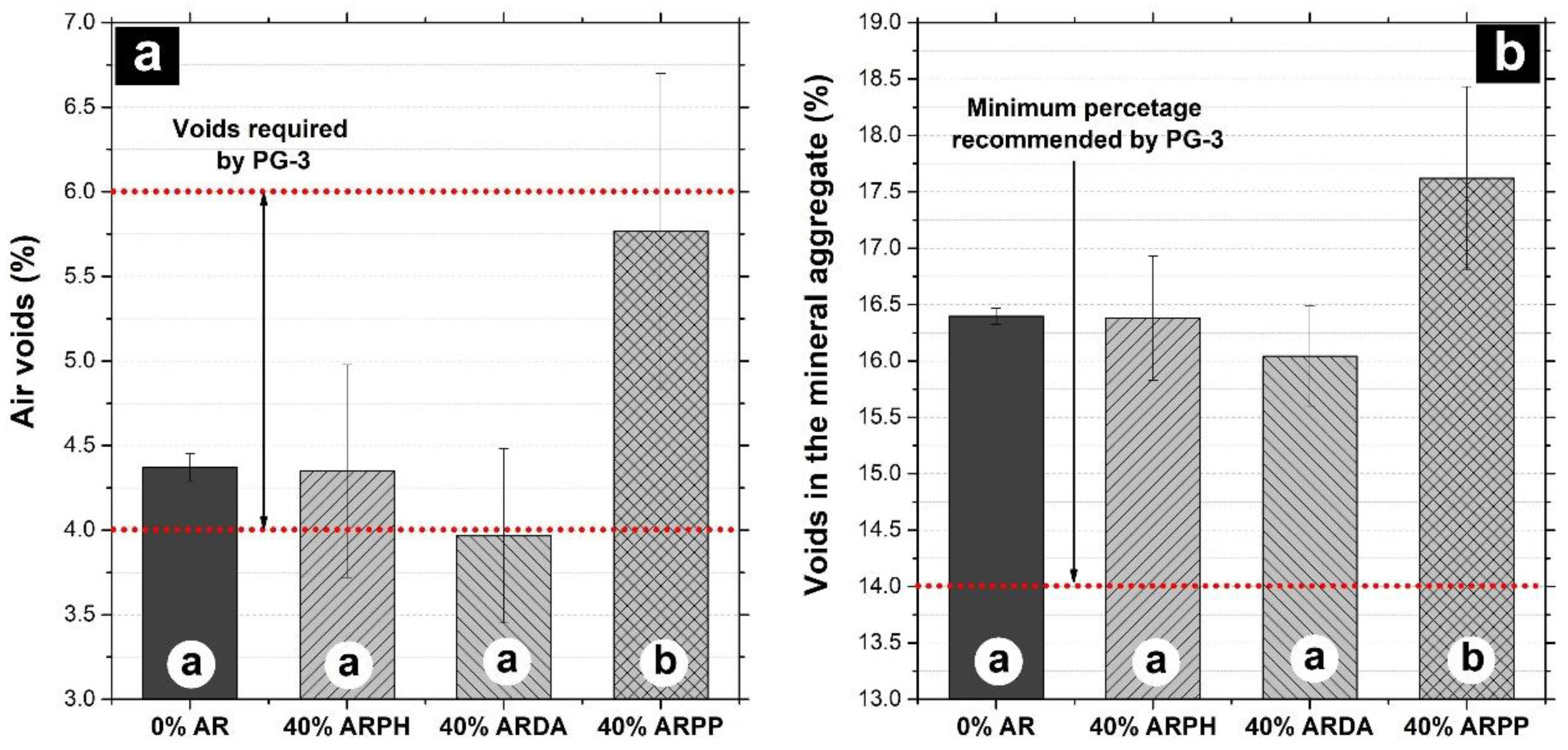 Sustainability 10 02590 g006