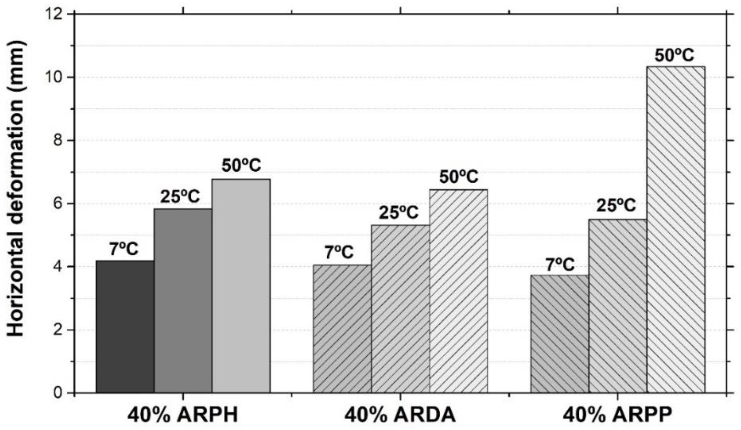 Sustainability 10 02590 g010