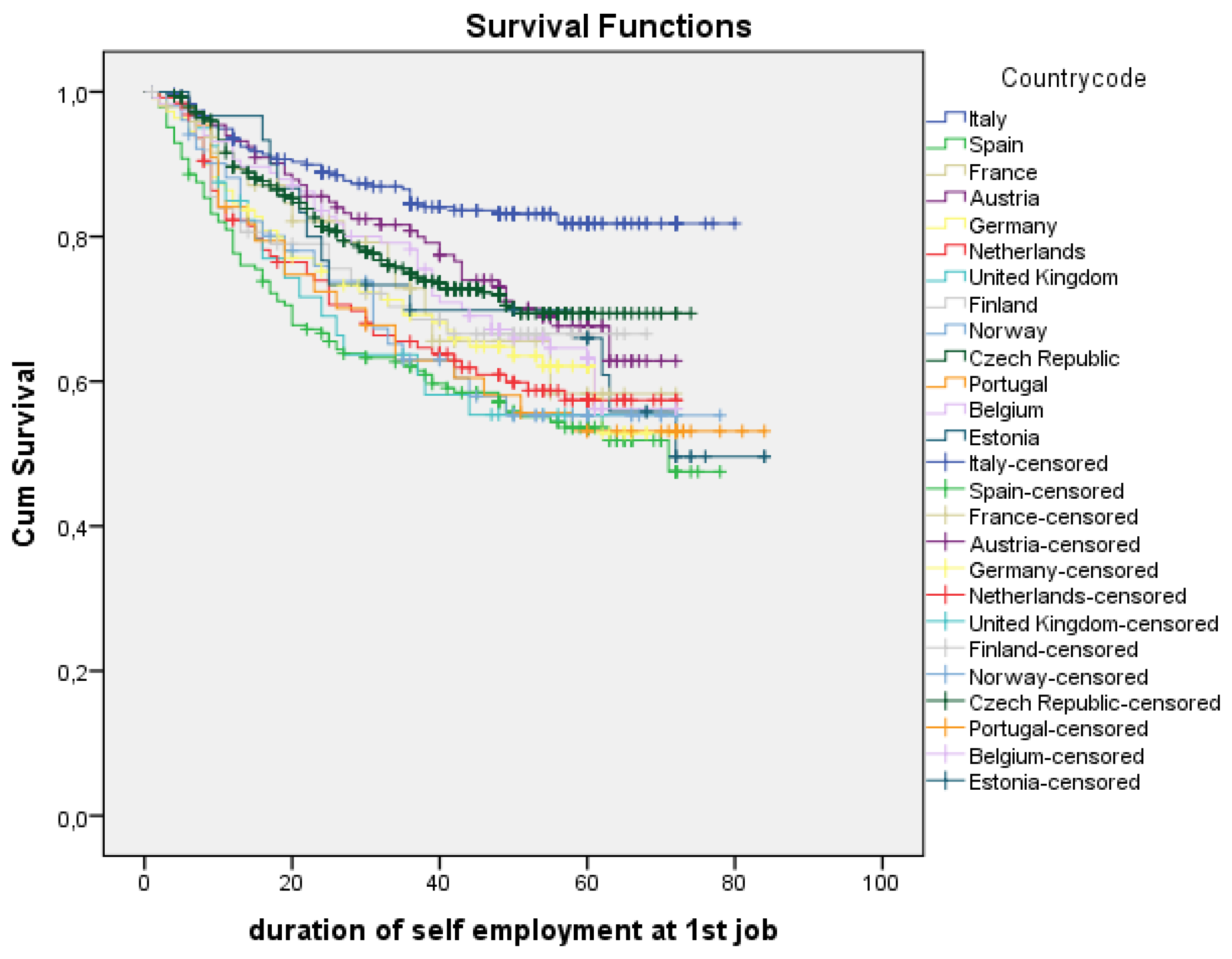 Sustainability 10 02594 g003 Sustainability 10 02594 g003
