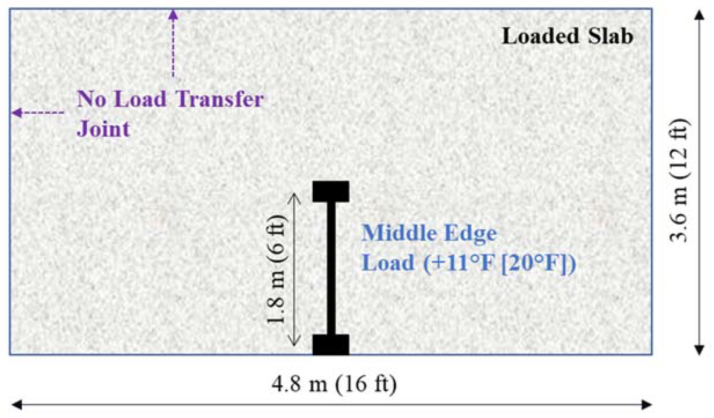 Sustainability 10 02598 g006