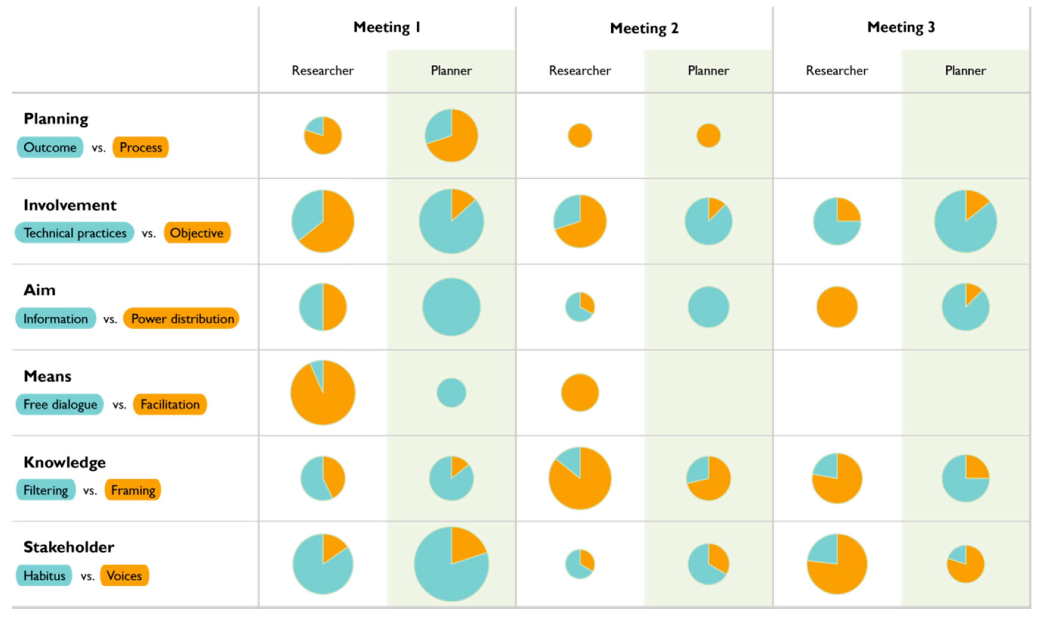 Sustainability 10 02601 g003