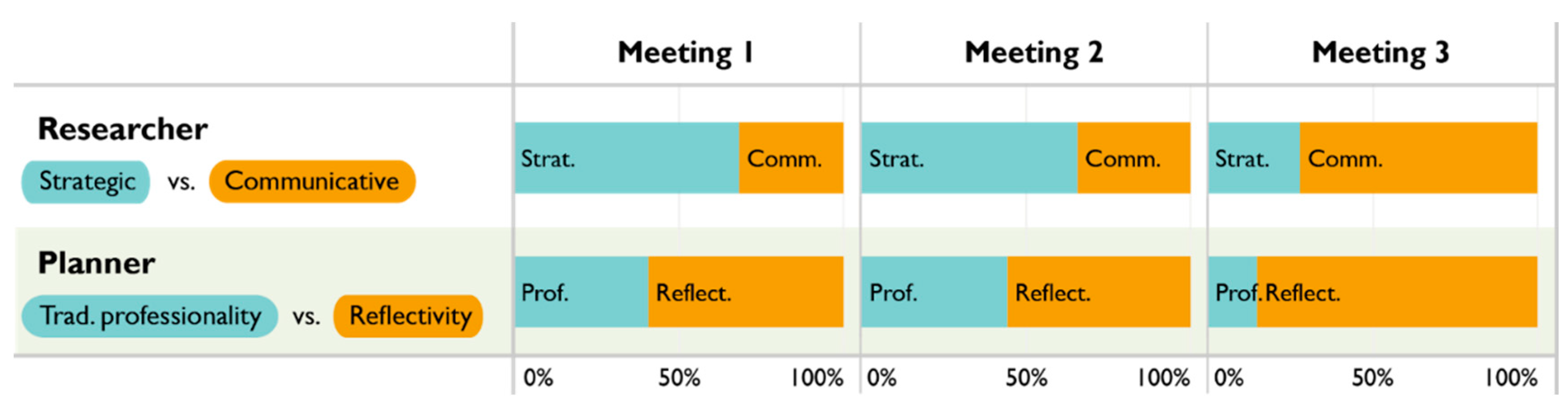 Sustainability 10 02601 g004
