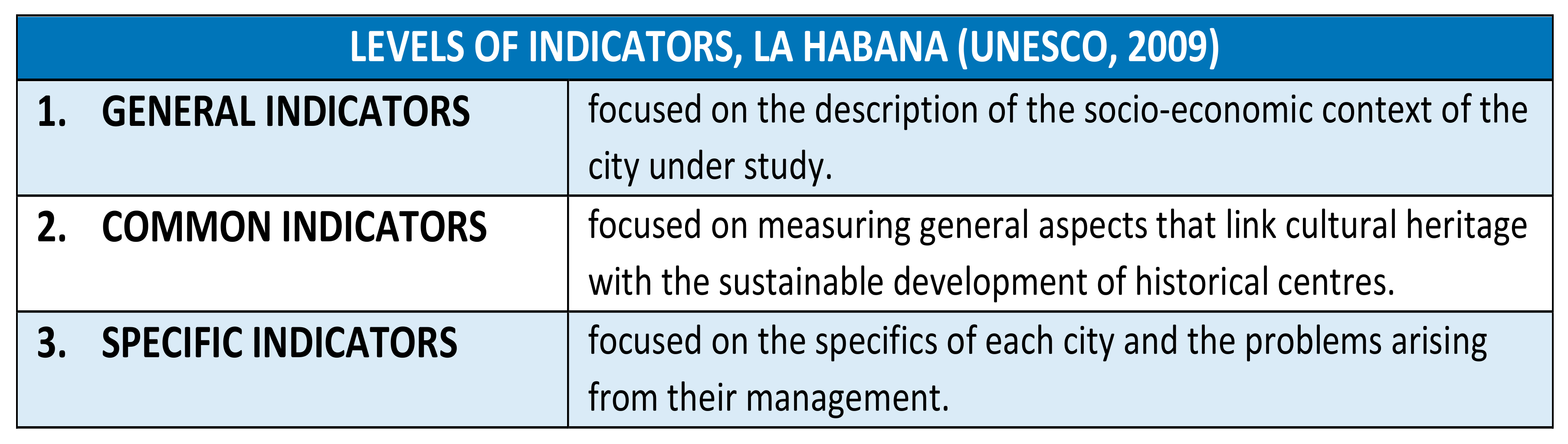 Sustainability 10 02603 g003