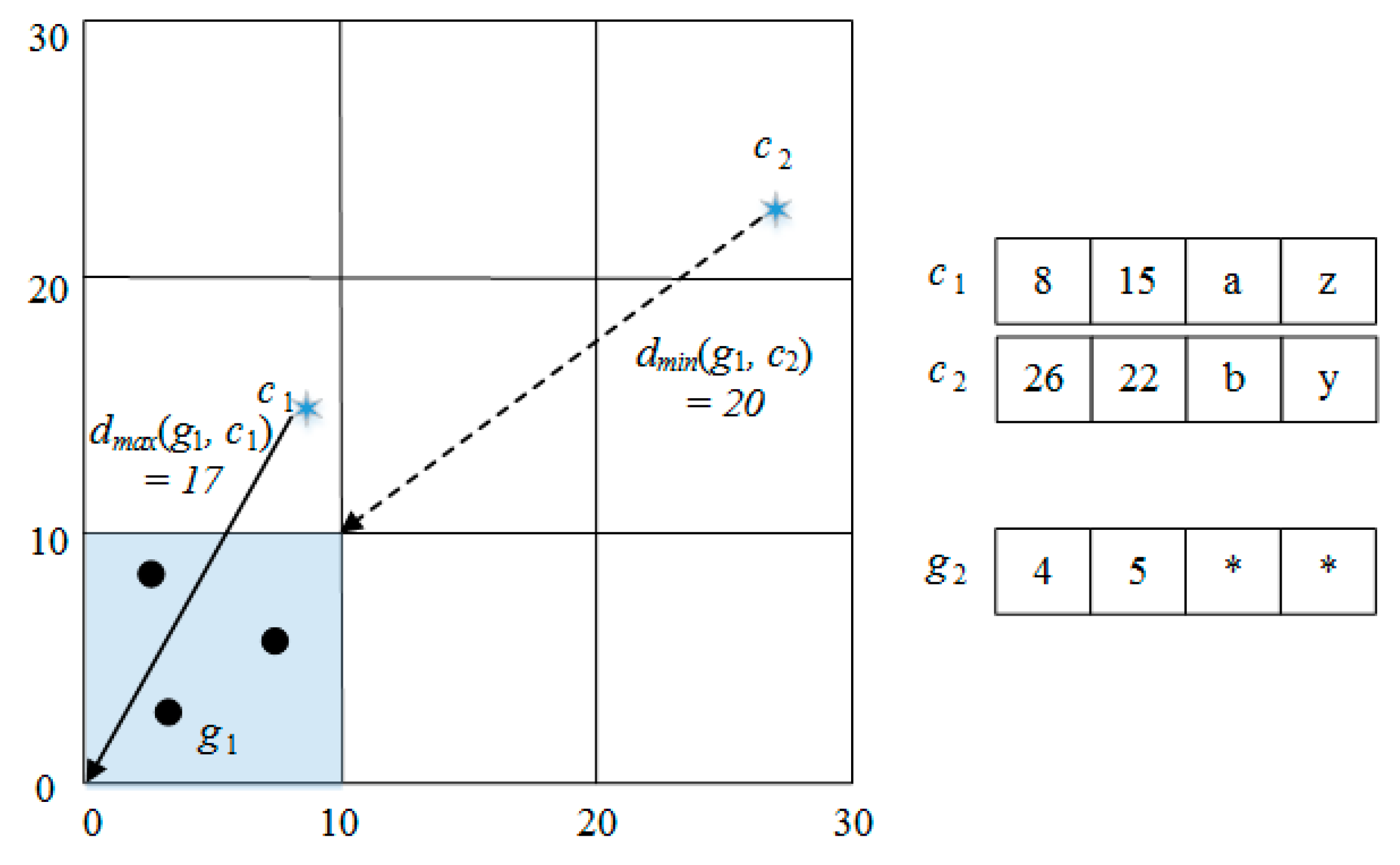 Sustainability 10 02614 g004