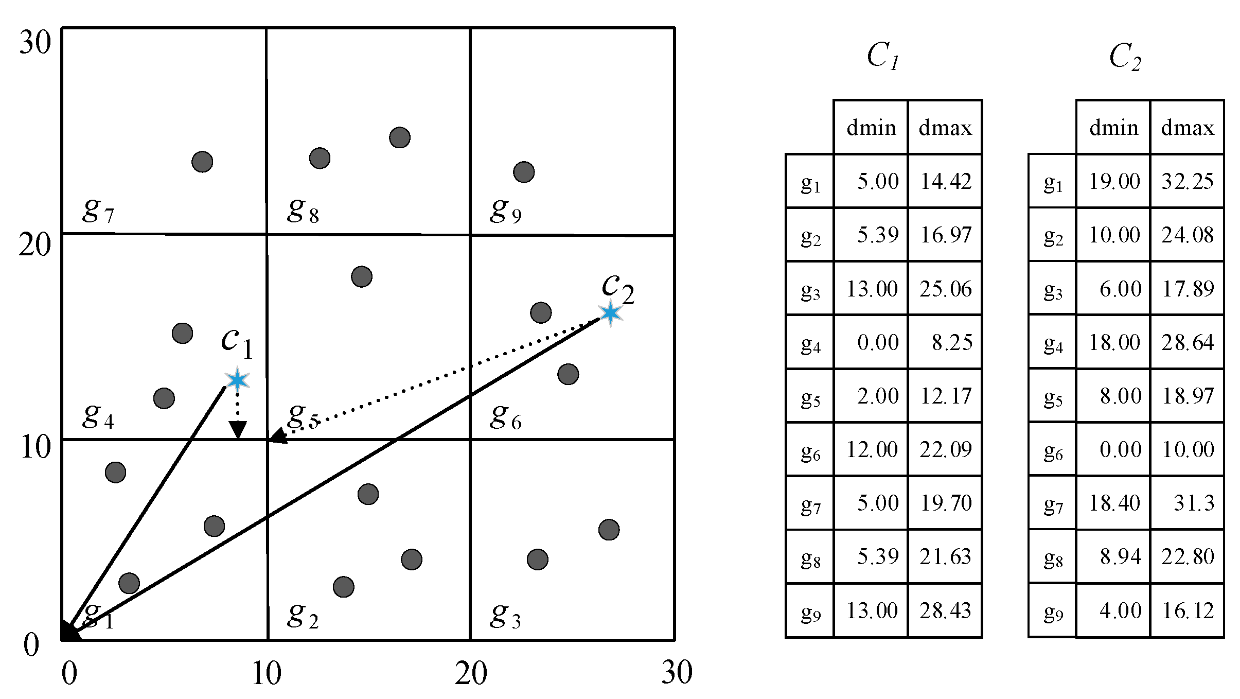 Sustainability 10 02614 g005