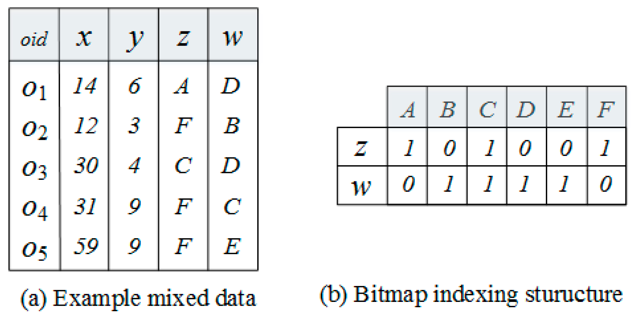 Sustainability 10 02614 g006