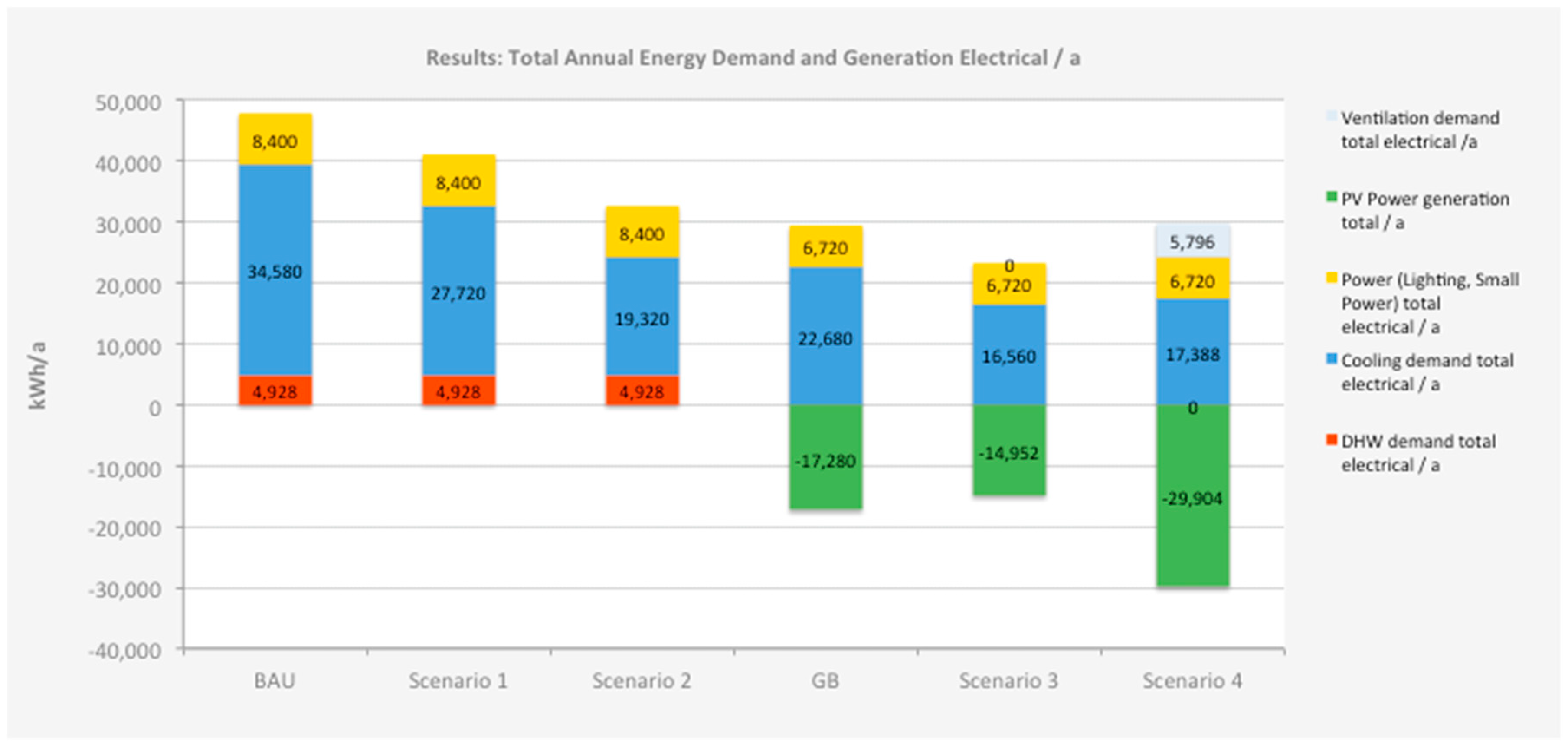 Sustainability 10 02620 g004 Sustainability 10 02620 g004