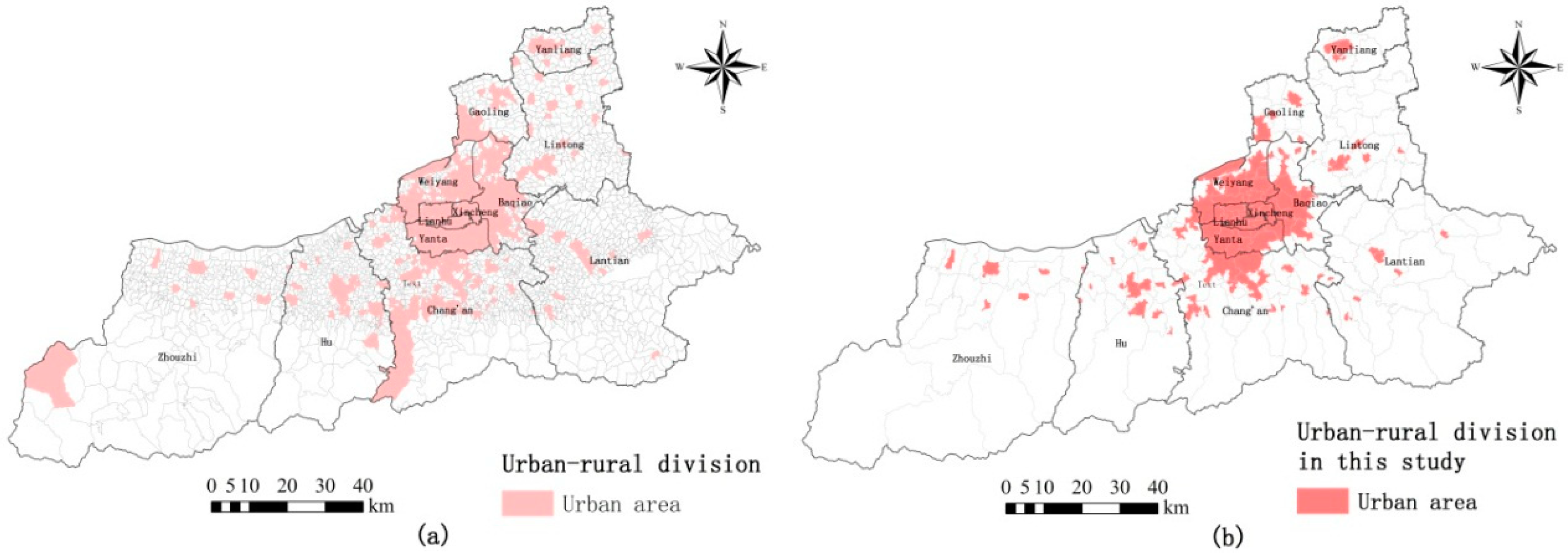 Sustainability 10 02632 g007