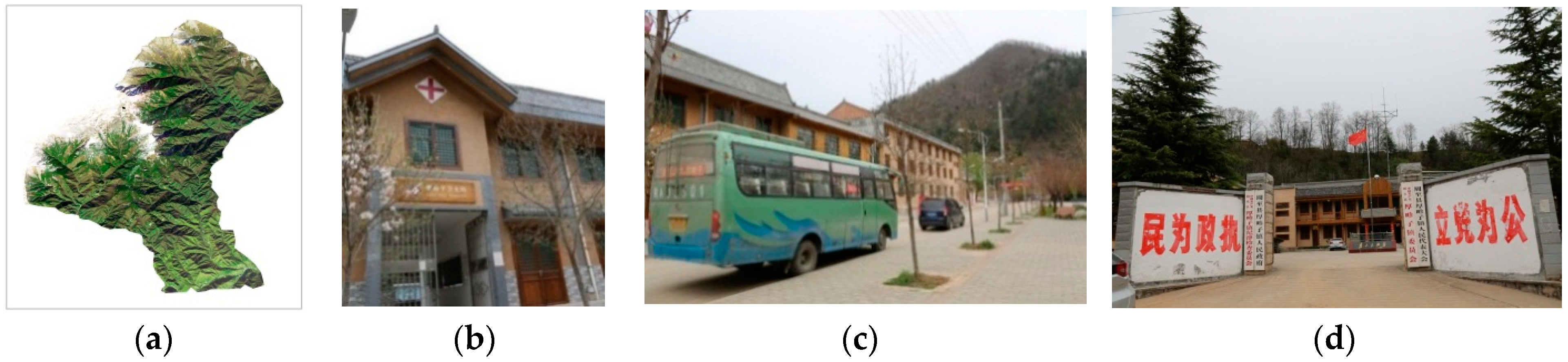 Sustainability 10 02632 g009