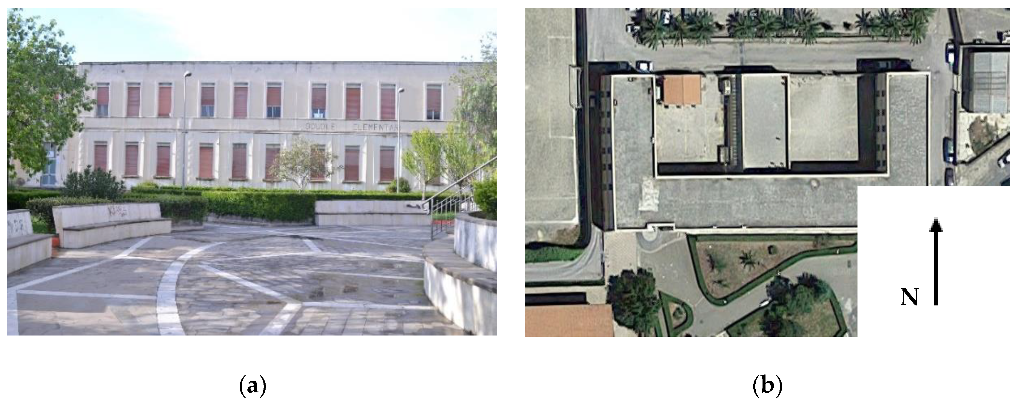 Sustainability 10 02653 g001