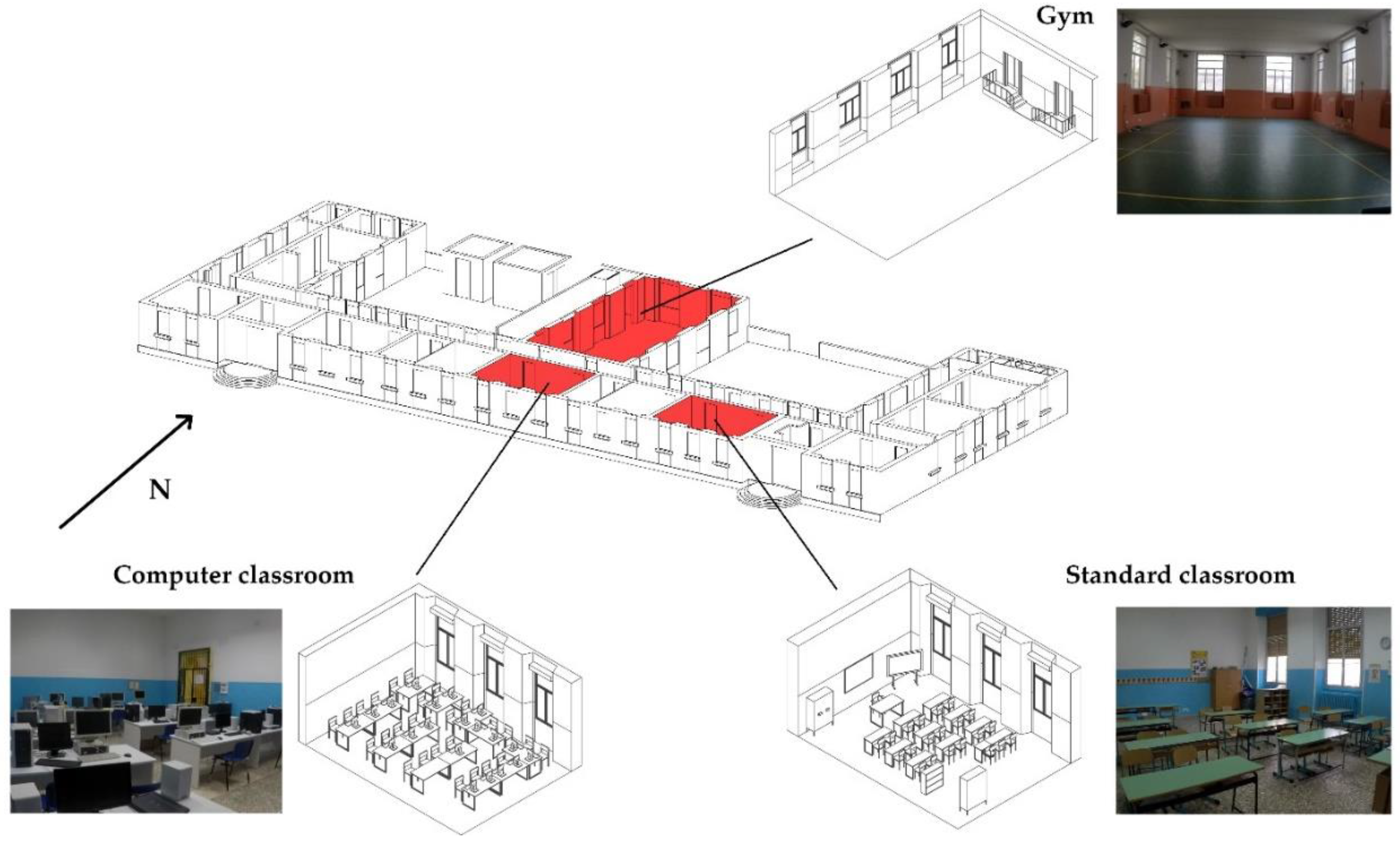 Sustainability 10 02653 g002