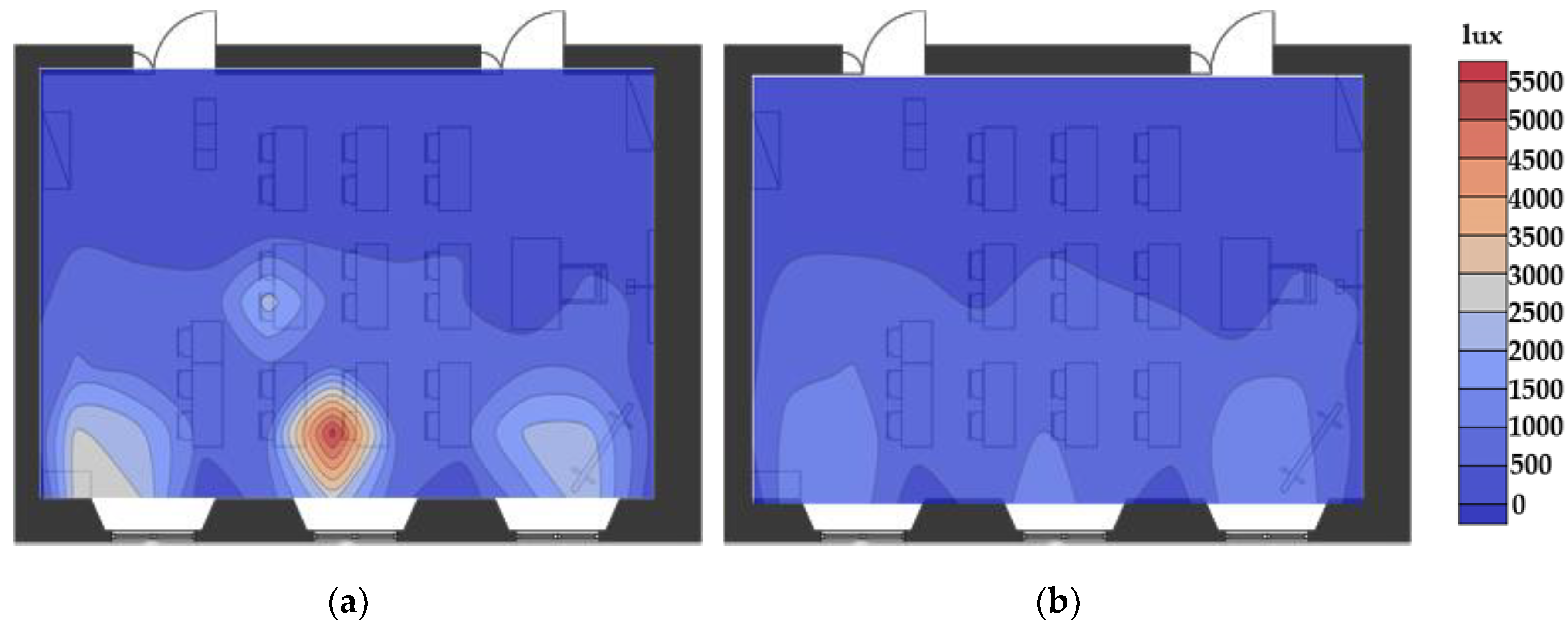 Sustainability 10 02653 g003