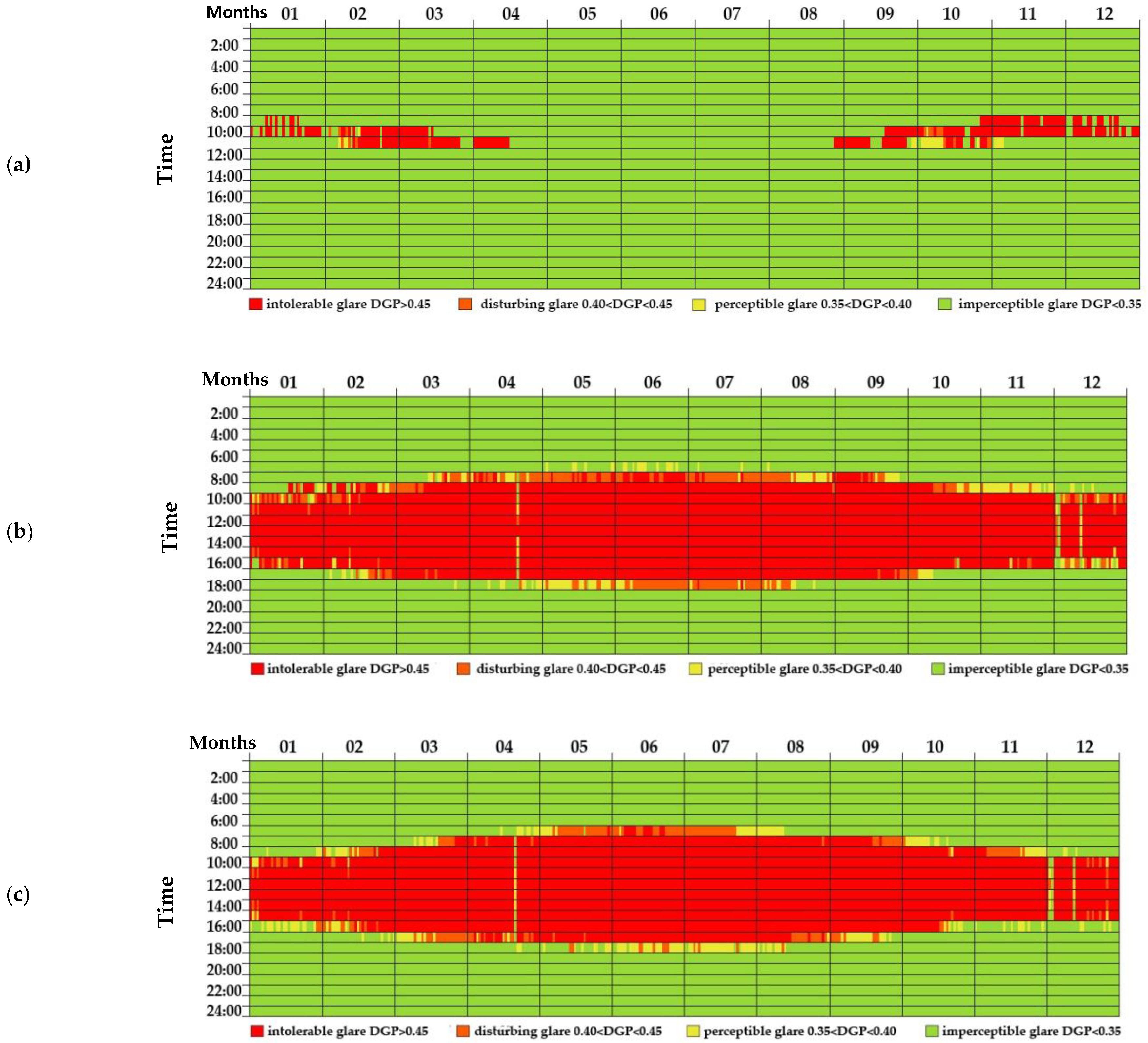 Sustainability 10 02653 g004
