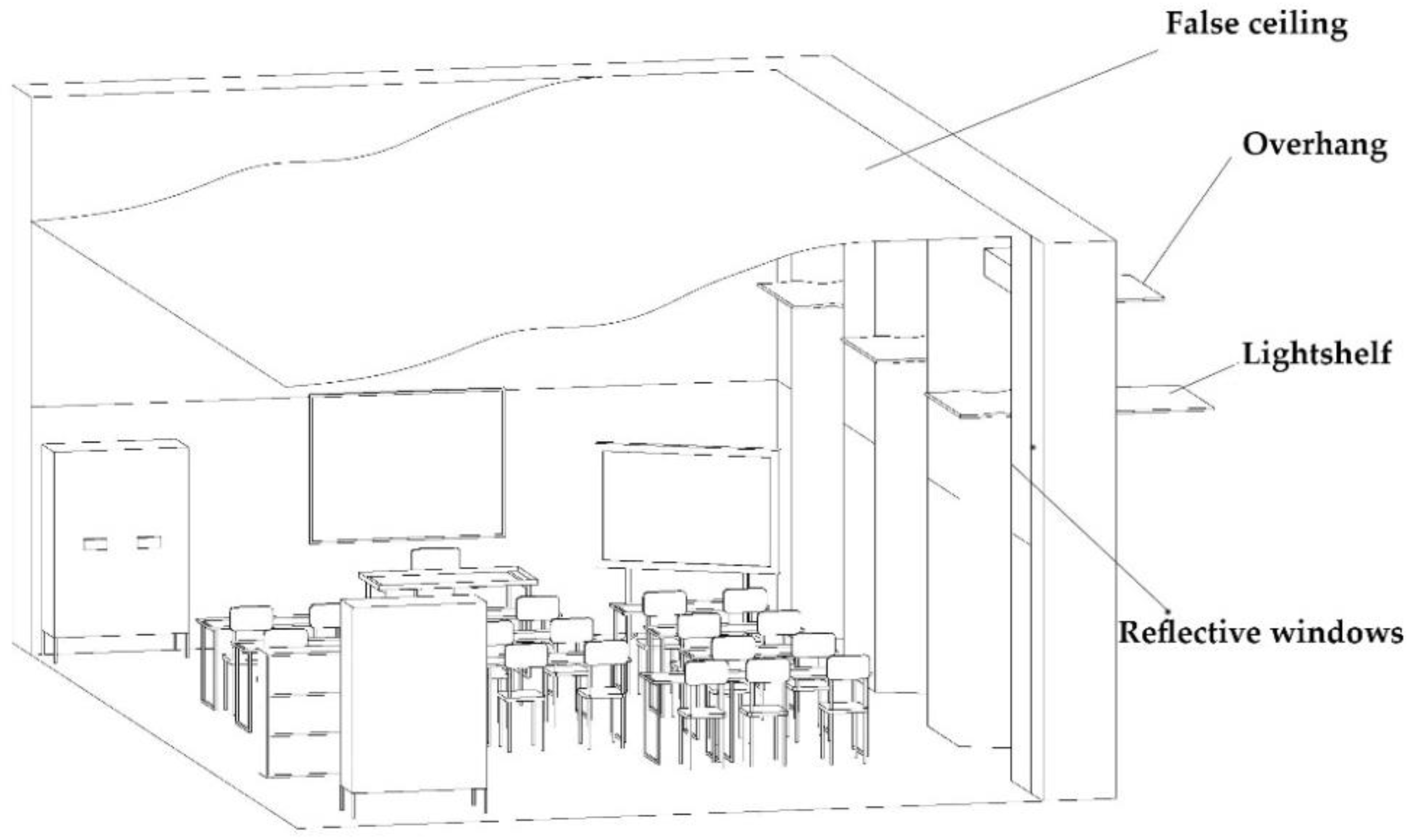 Sustainability 10 02653 g005