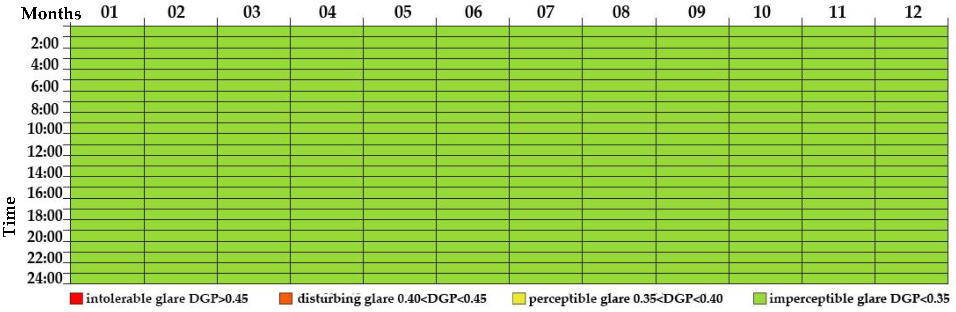 Sustainability 10 02653 g008