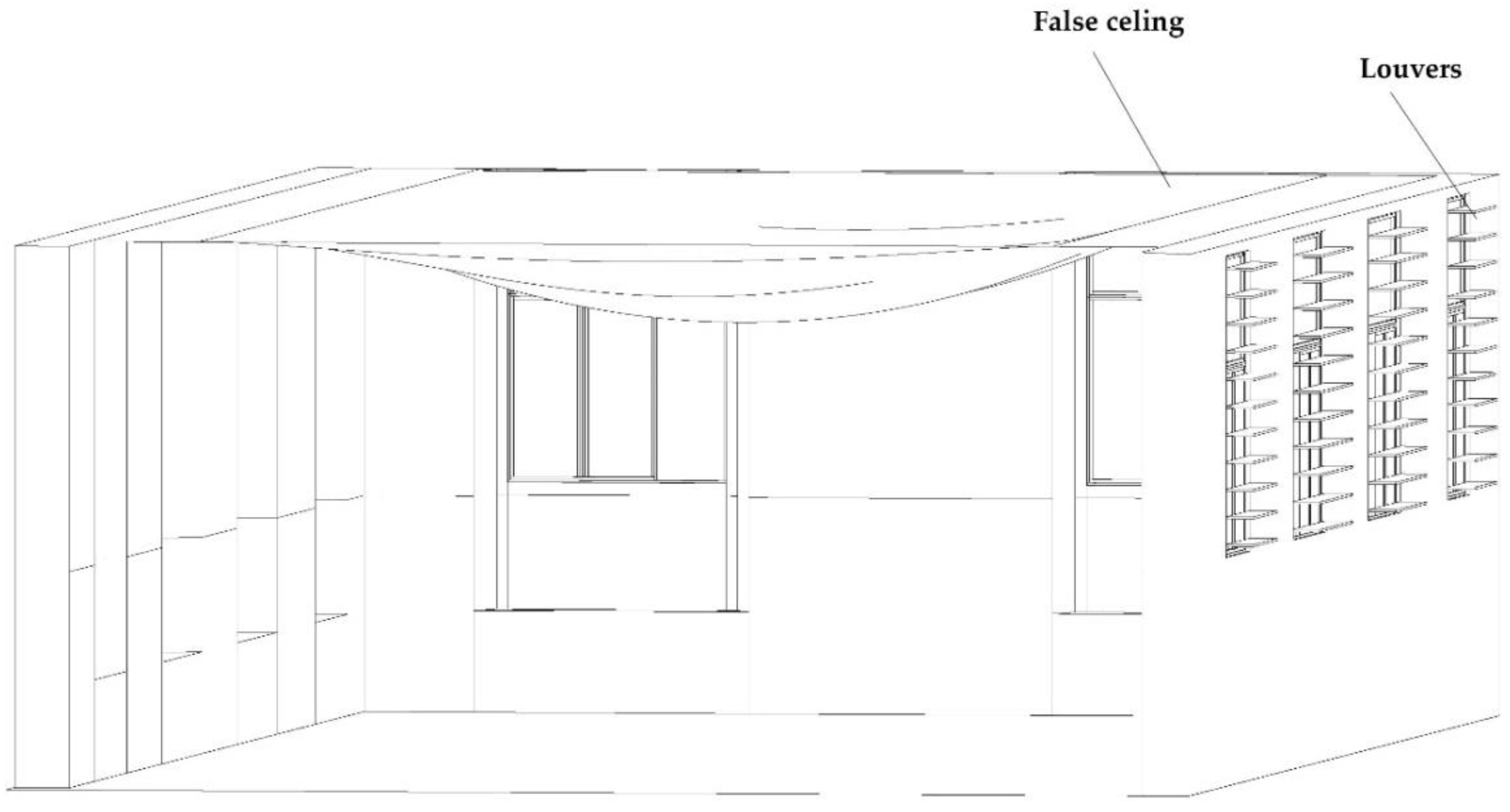 Sustainability 10 02653 g009