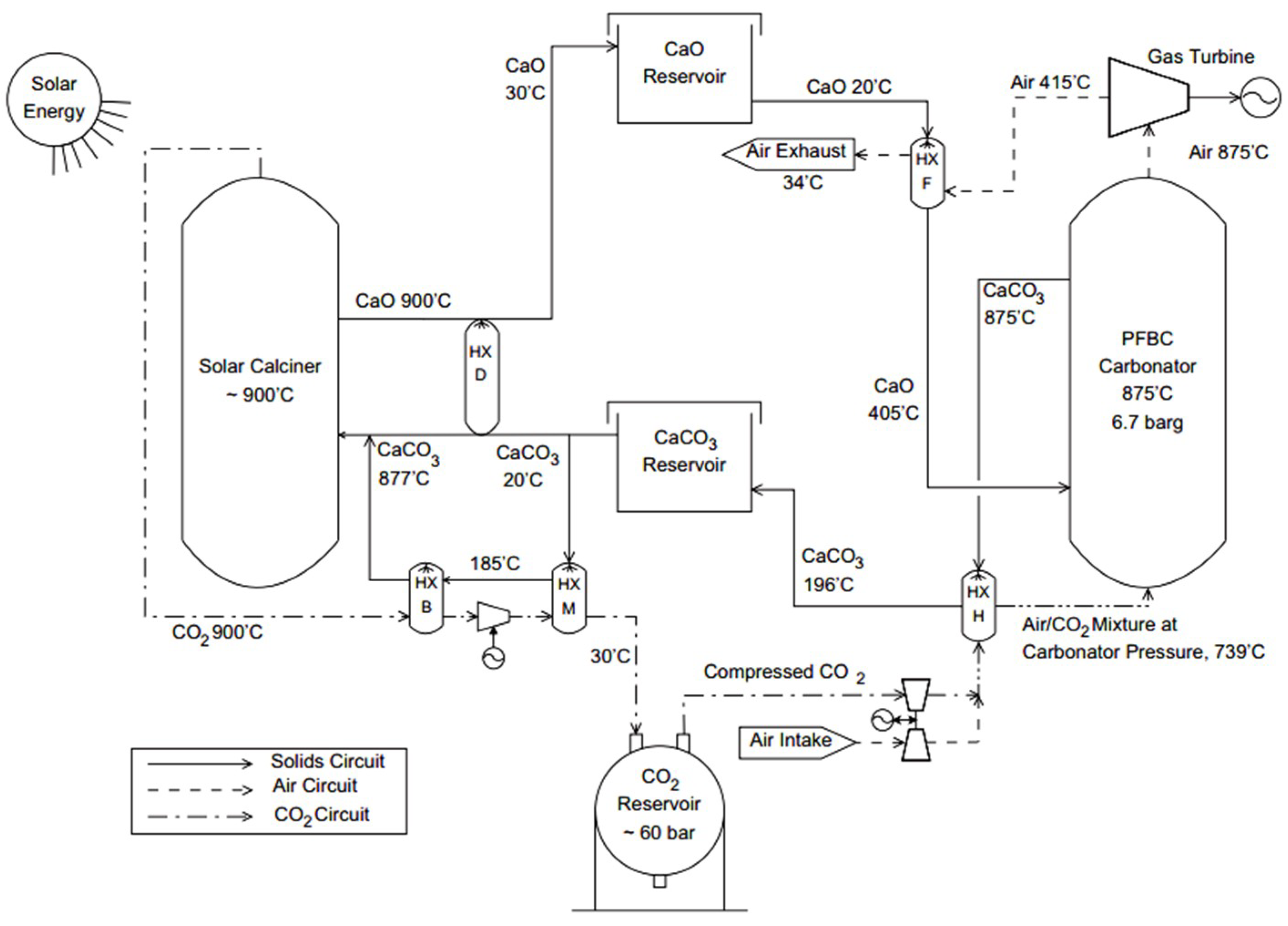 Sustainability 10 02660 g005 Sustainability 10 02660 g005