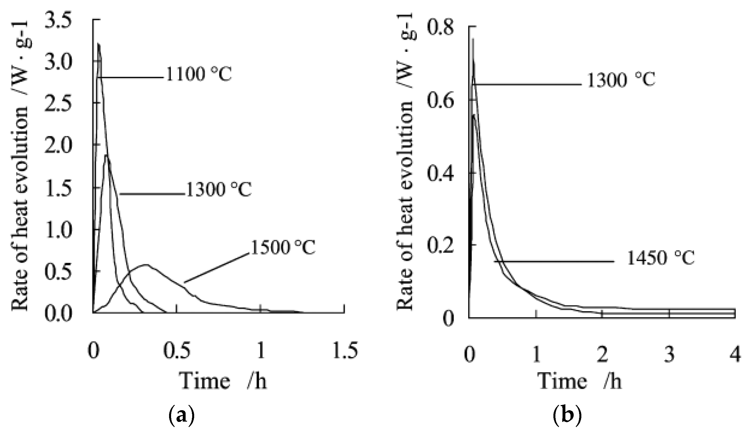 Sustainability 10 02660 g011a Sustainability 10 02660 g011a