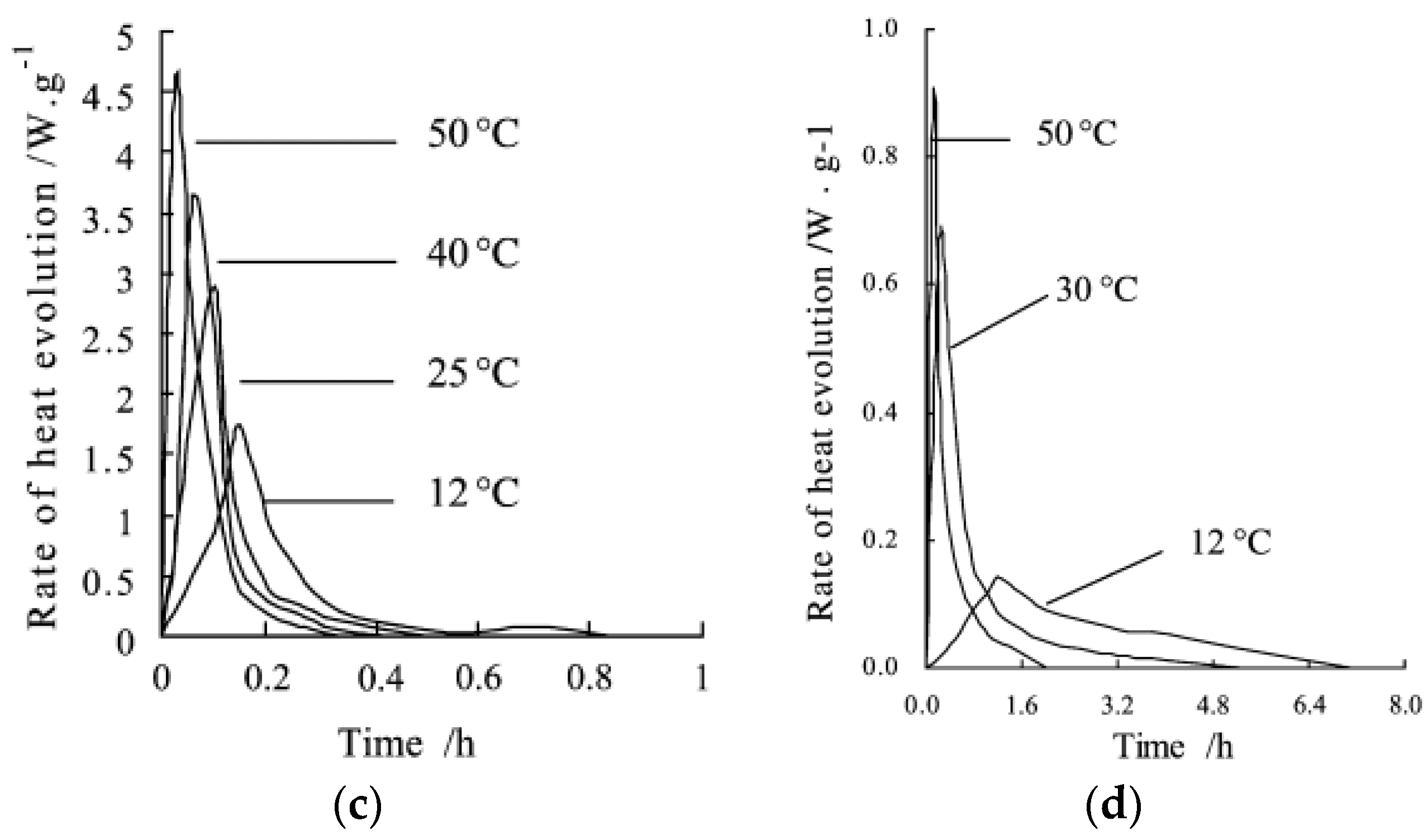 Sustainability 10 02660 g011b Sustainability 10 02660 g011b