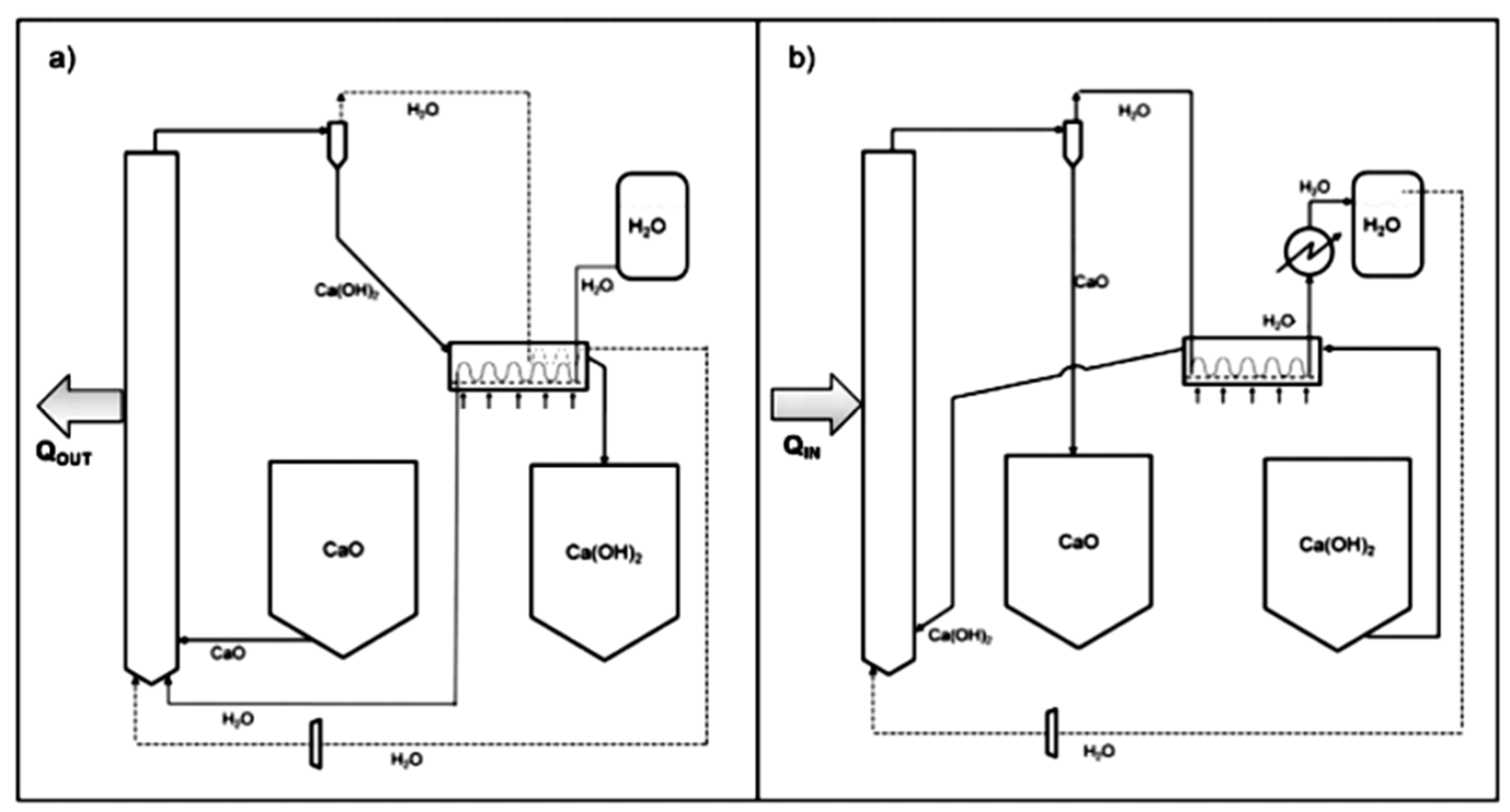 Sustainability 10 02660 g012 Sustainability 10 02660 g012