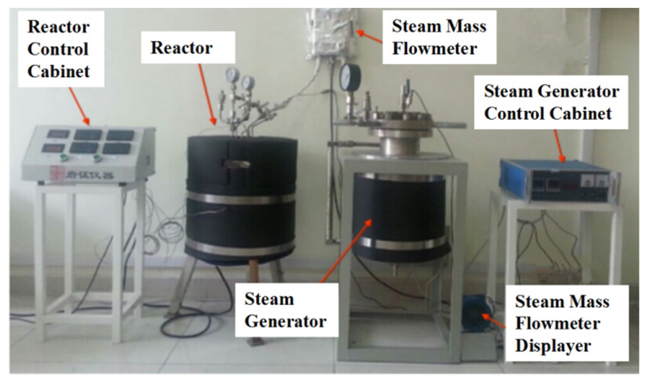 Sustainability 10 02660 g013 Sustainability 10 02660 g013