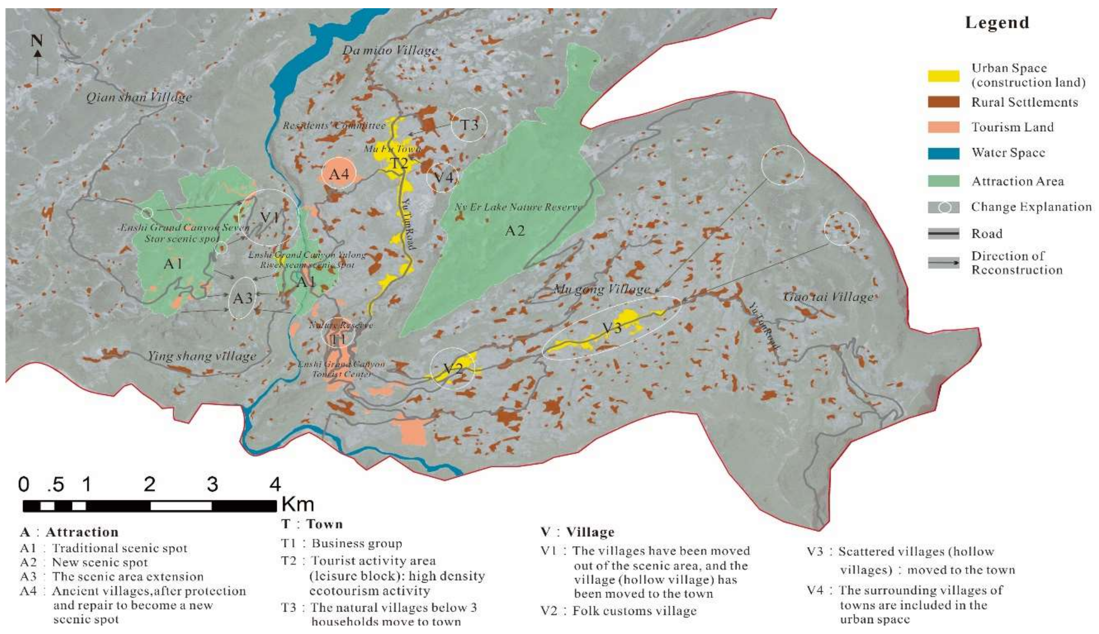 Sustainability 10 02675 g005 Sustainability 10 02675 g005