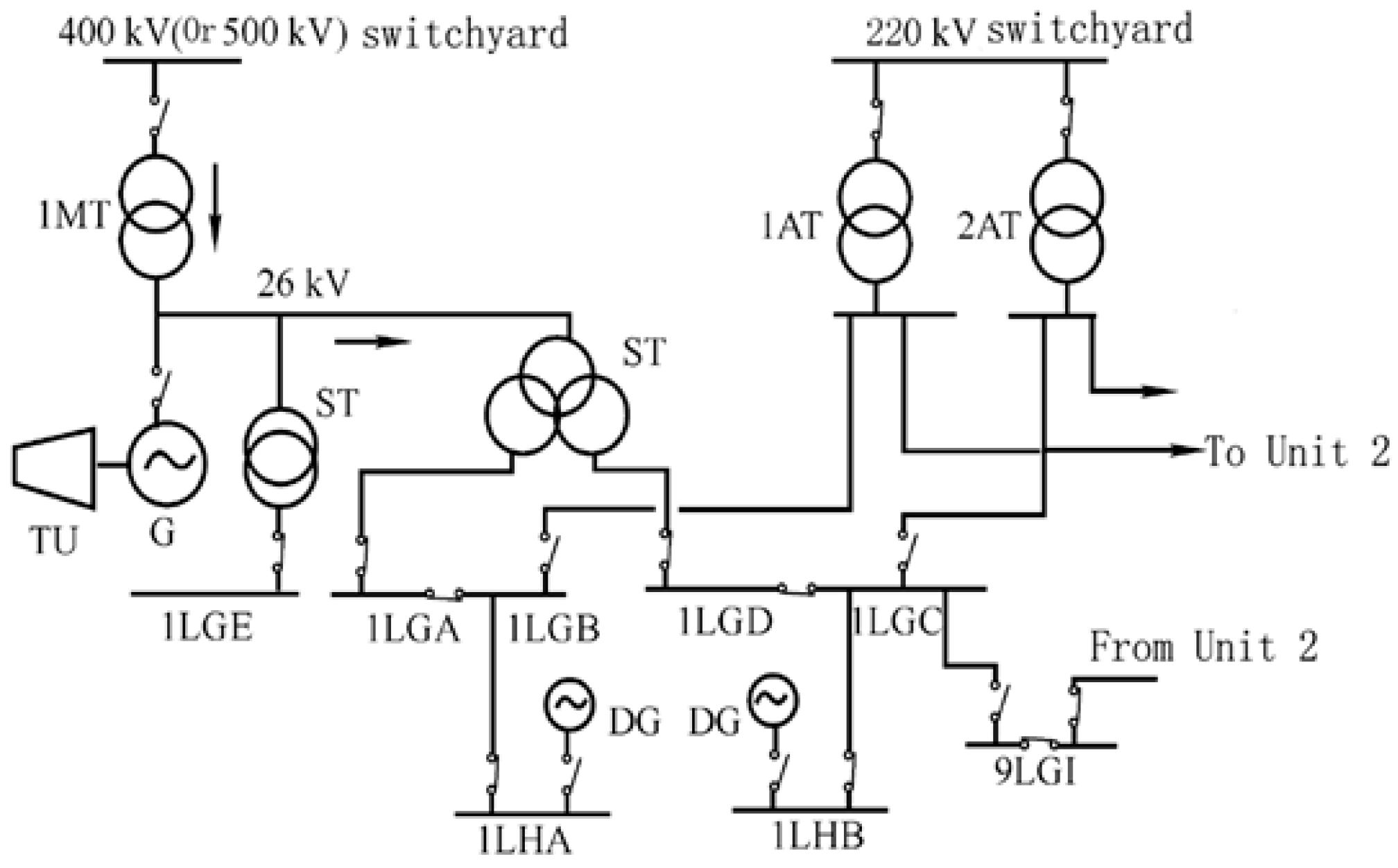 Sustainability 10 02680 g001