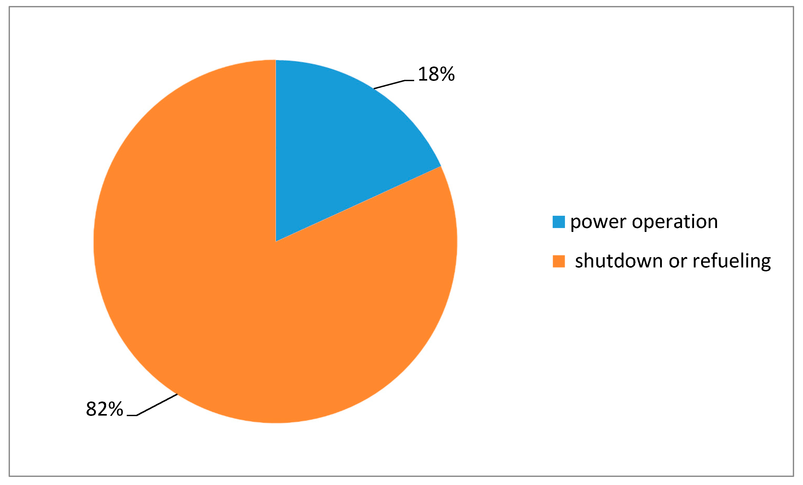 Sustainability 10 02680 g004