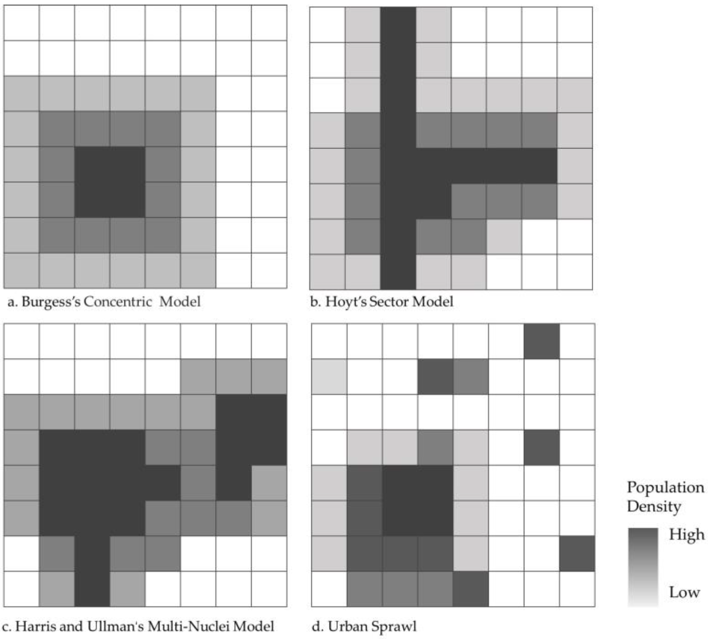 Sustainability 10 02683 g001 Sustainability 10 02683 g001