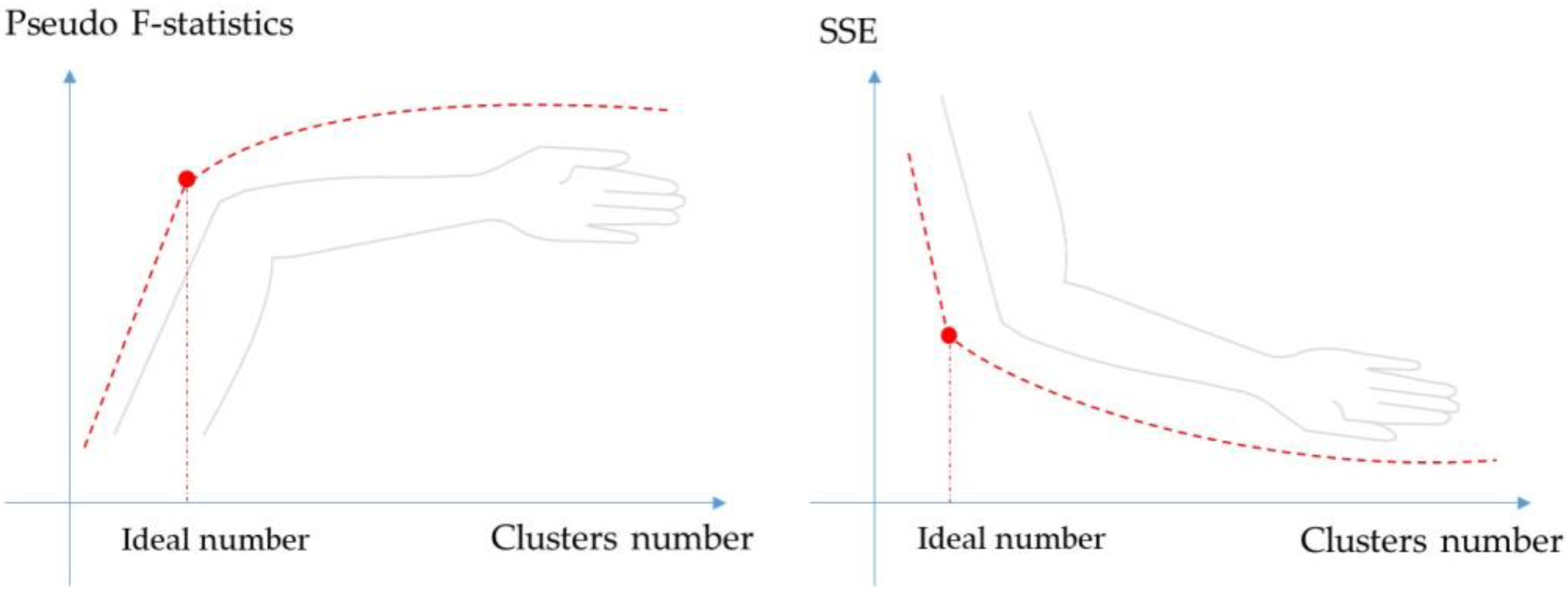 Sustainability 10 02683 g004 Sustainability 10 02683 g004