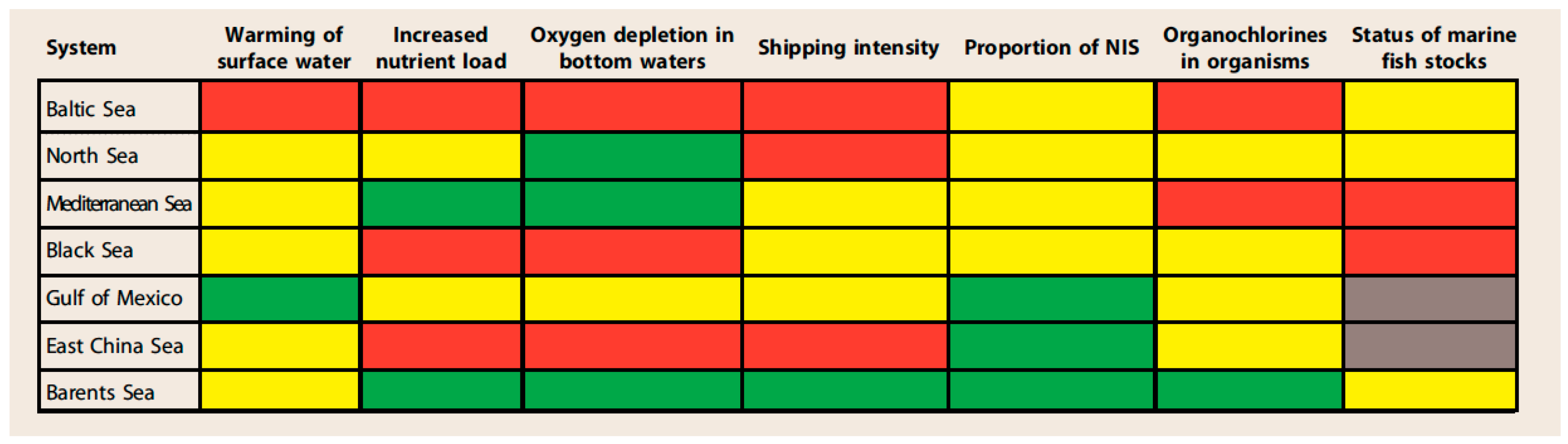 Sustainability 10 02685 g001