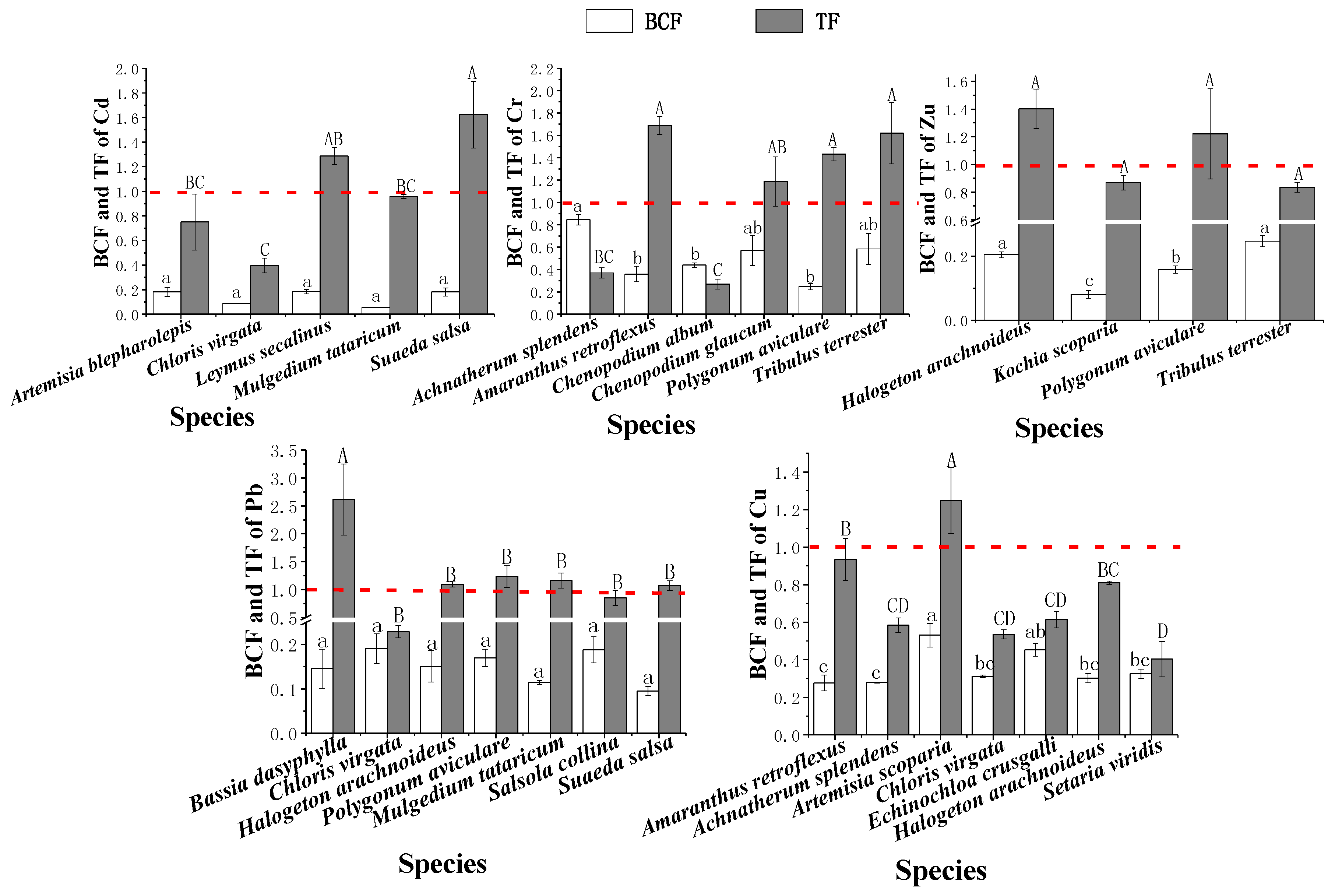 Sustainability 10 02686 g002 Sustainability 10 02686 g002