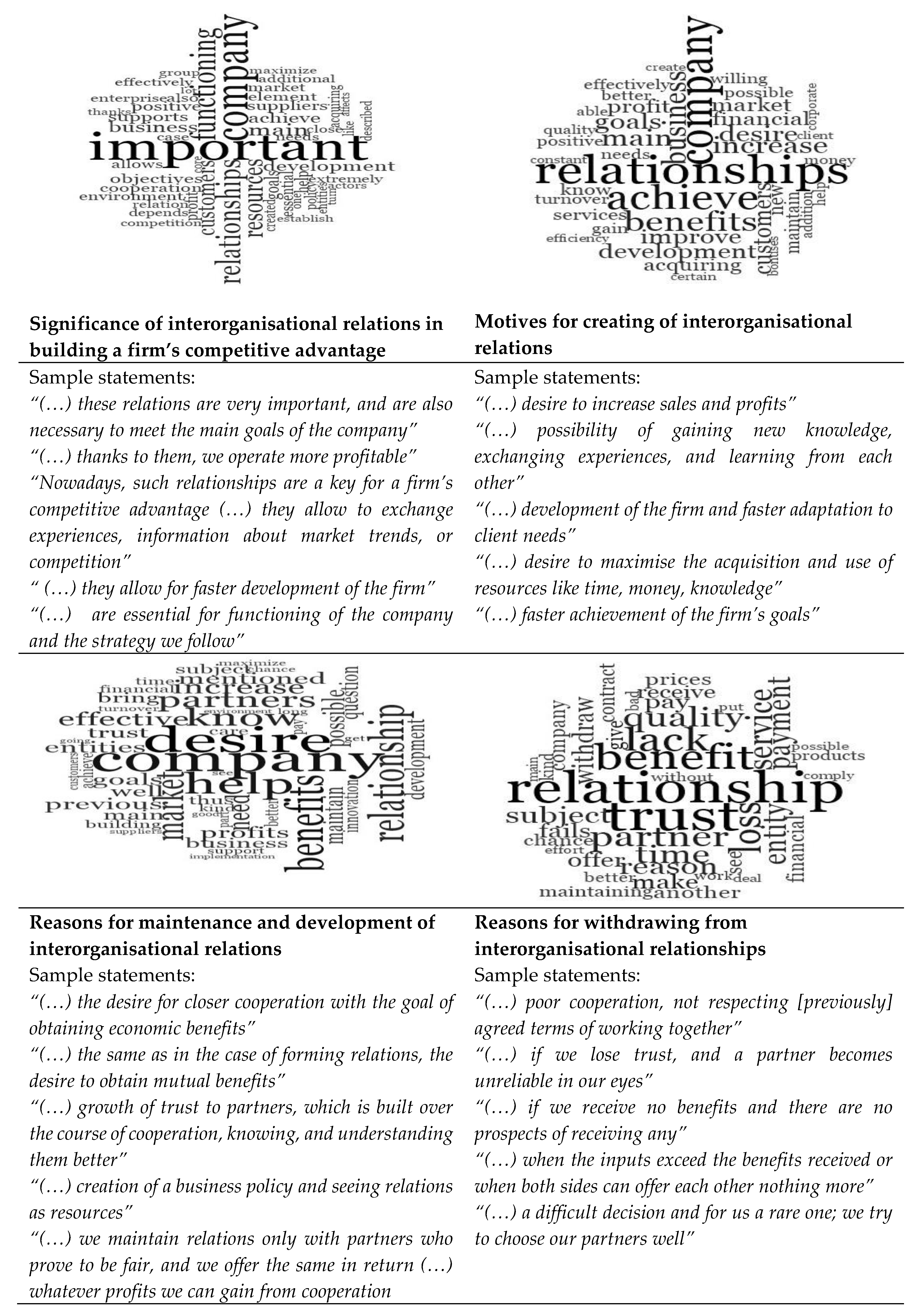 Sustainability 10 02691 g001