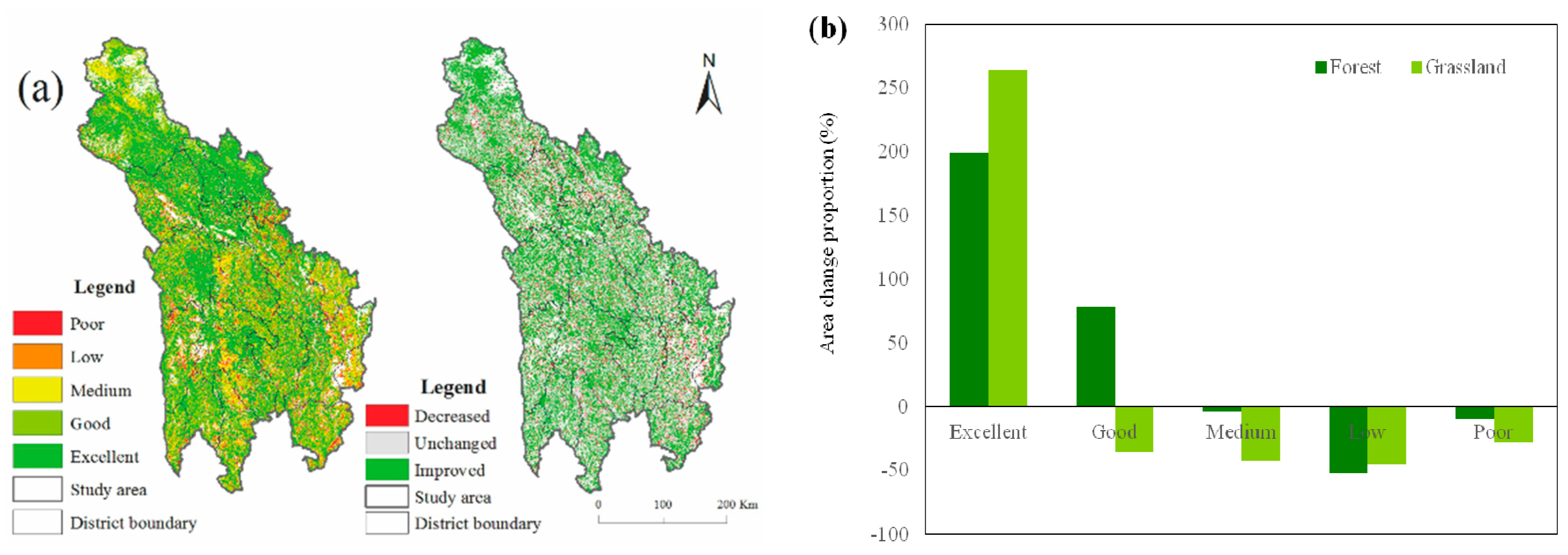 Sustainability 10 02699 g004