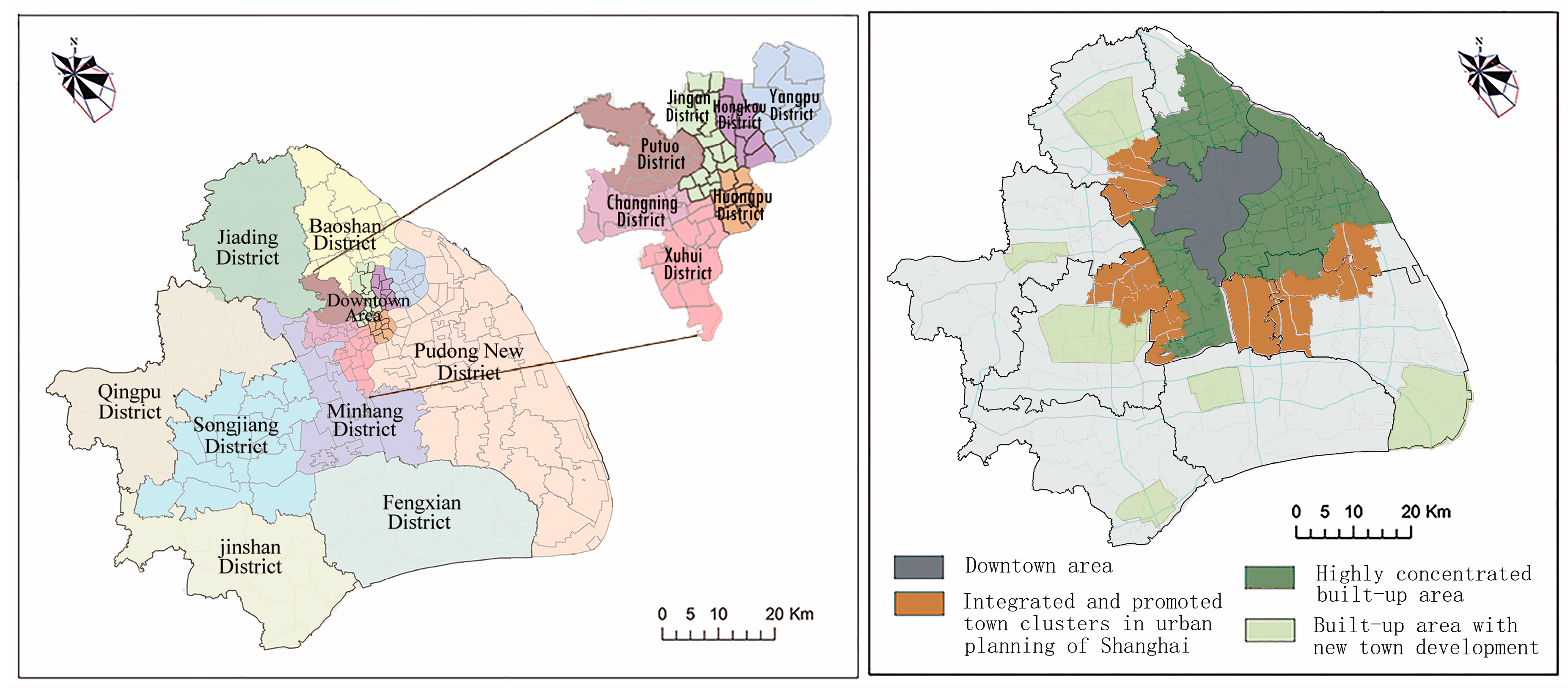Sustainability 10 02706 g002
