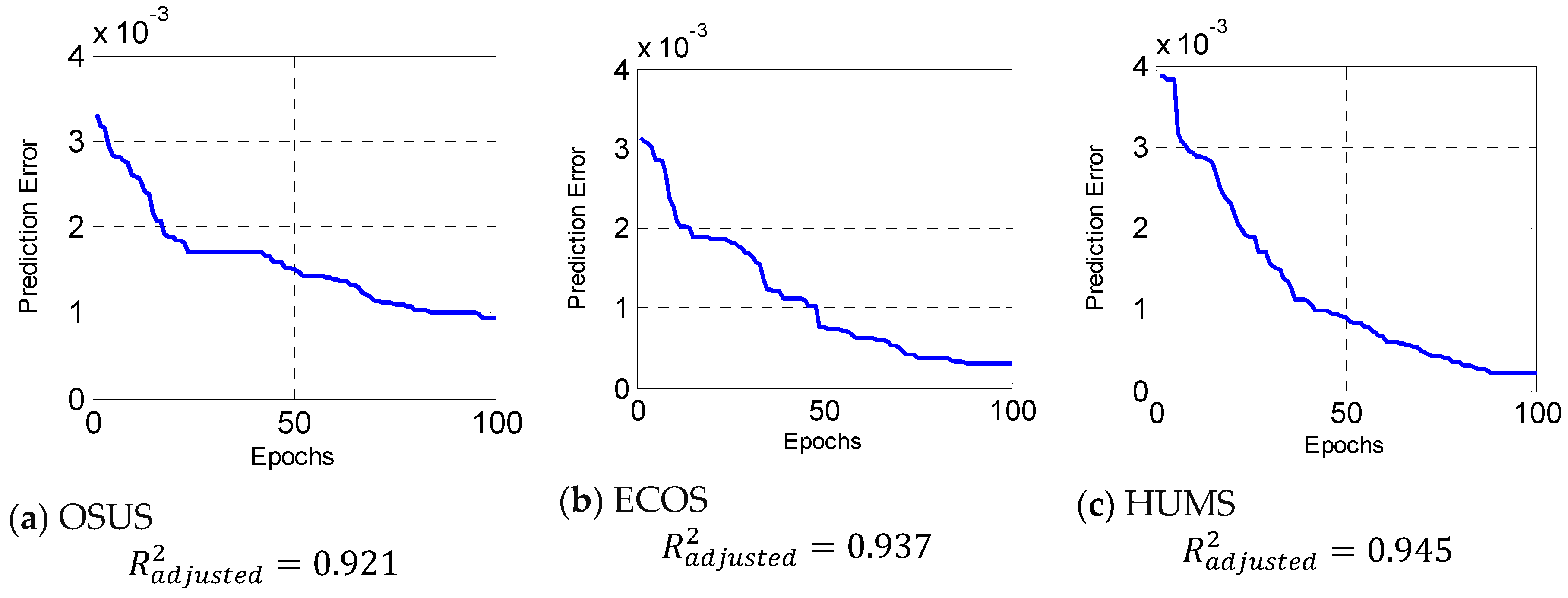Sustainability 10 02707 g006