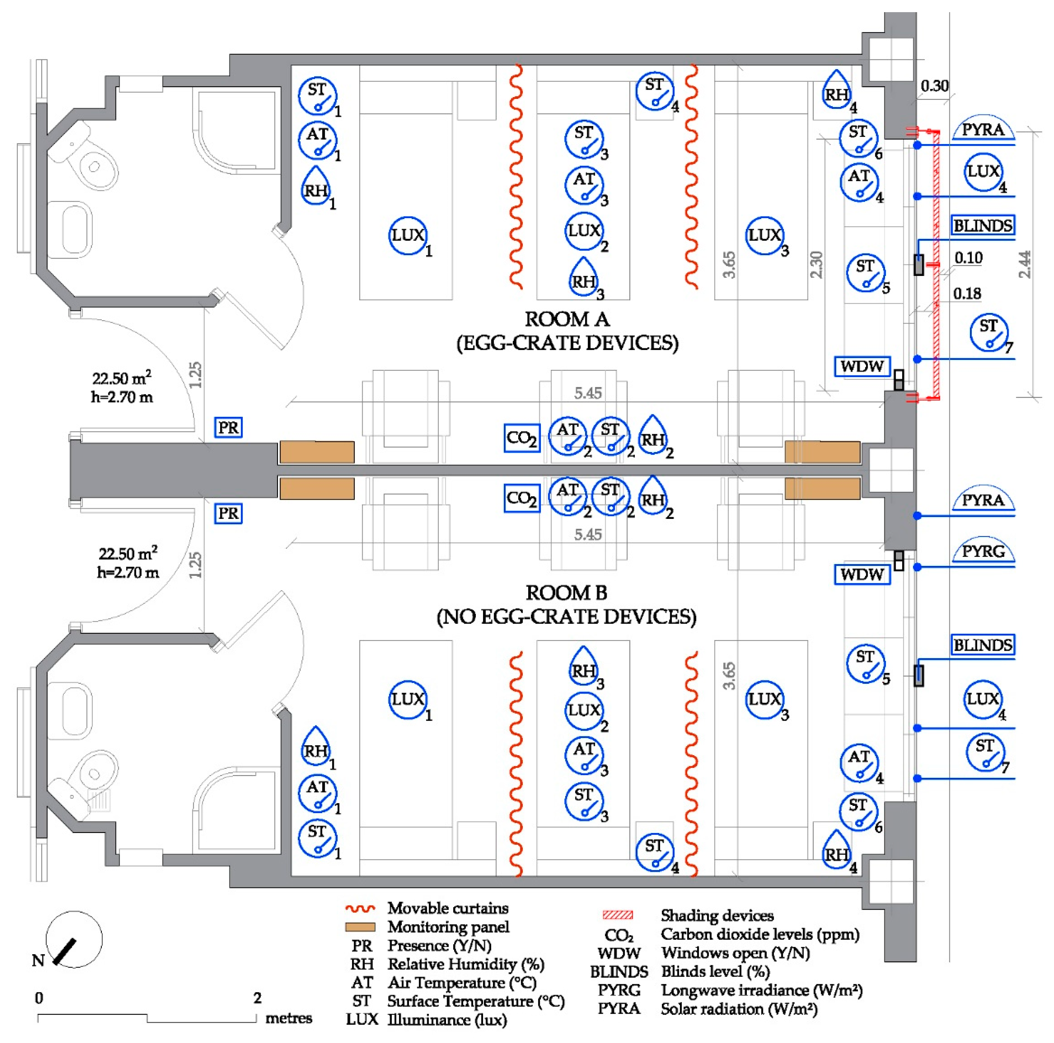 Sustainability 10 02714 g003
