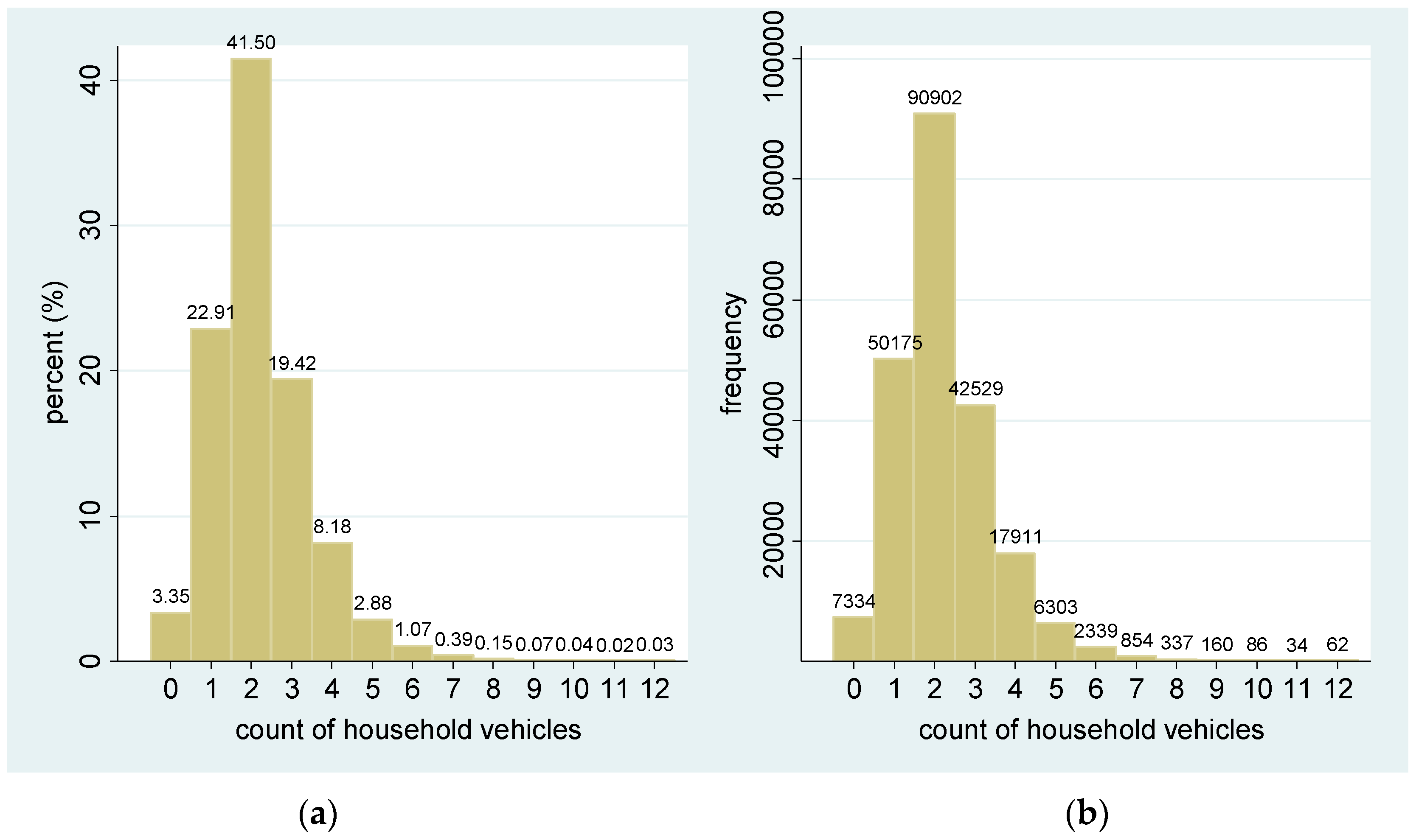 Sustainability 10 02720 g008 Sustainability 10 02720 g008
