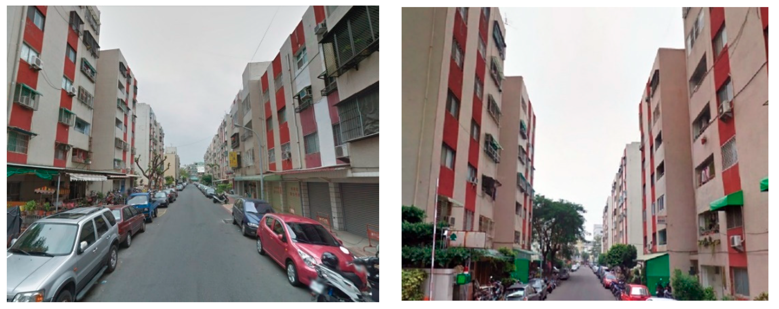 Sustainability 10 02726 g003