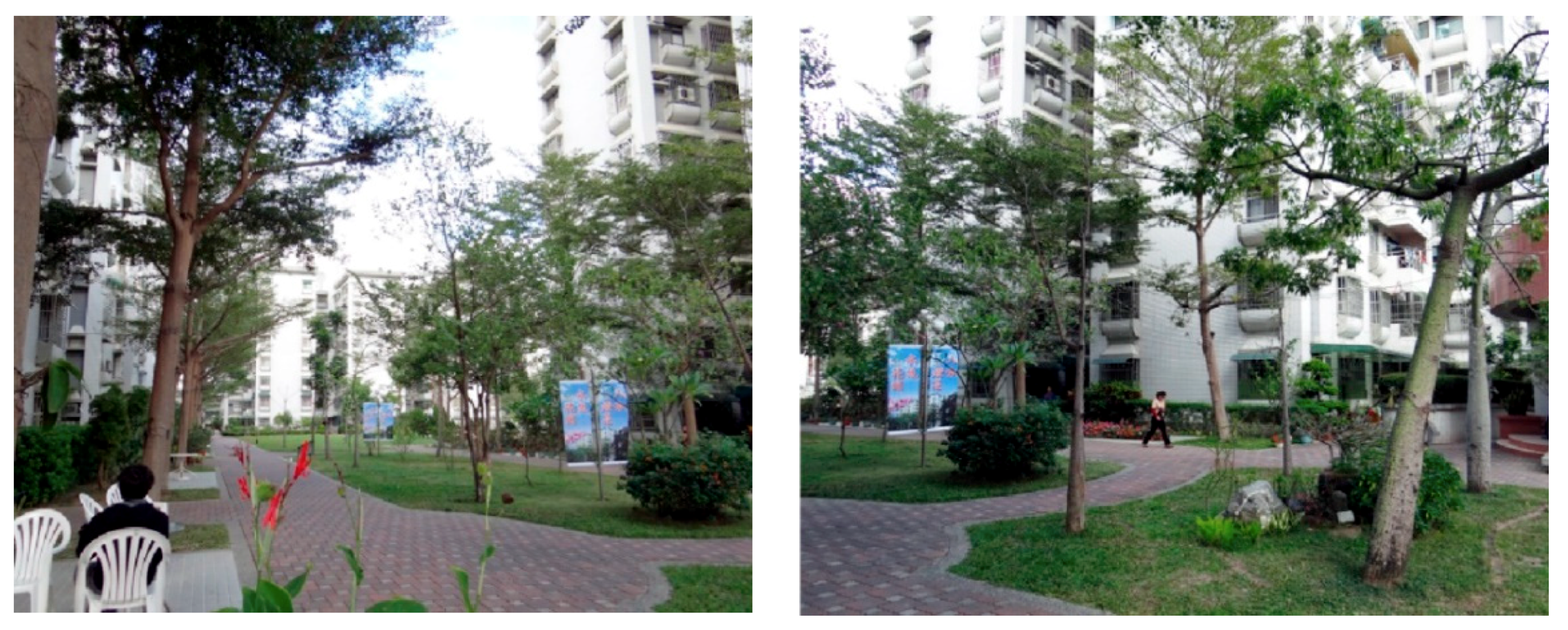 Sustainability 10 02726 g005