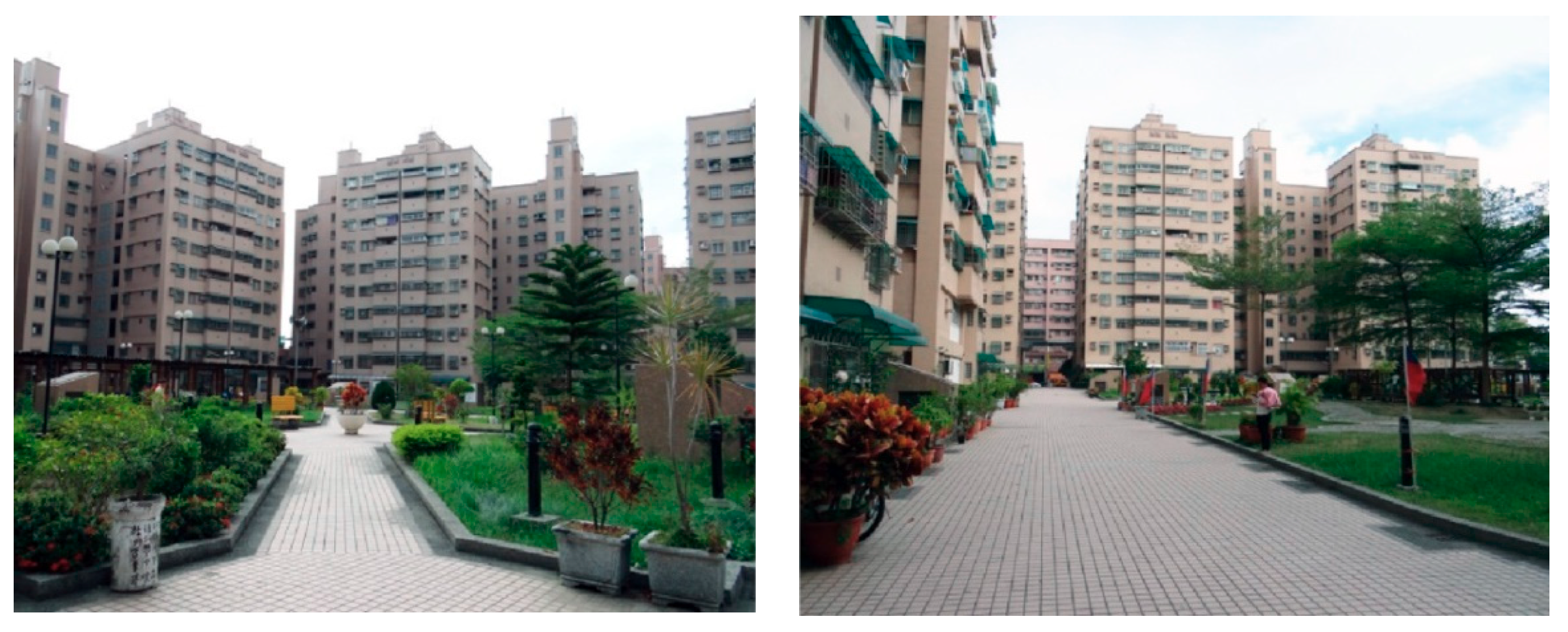 Sustainability 10 02726 g007