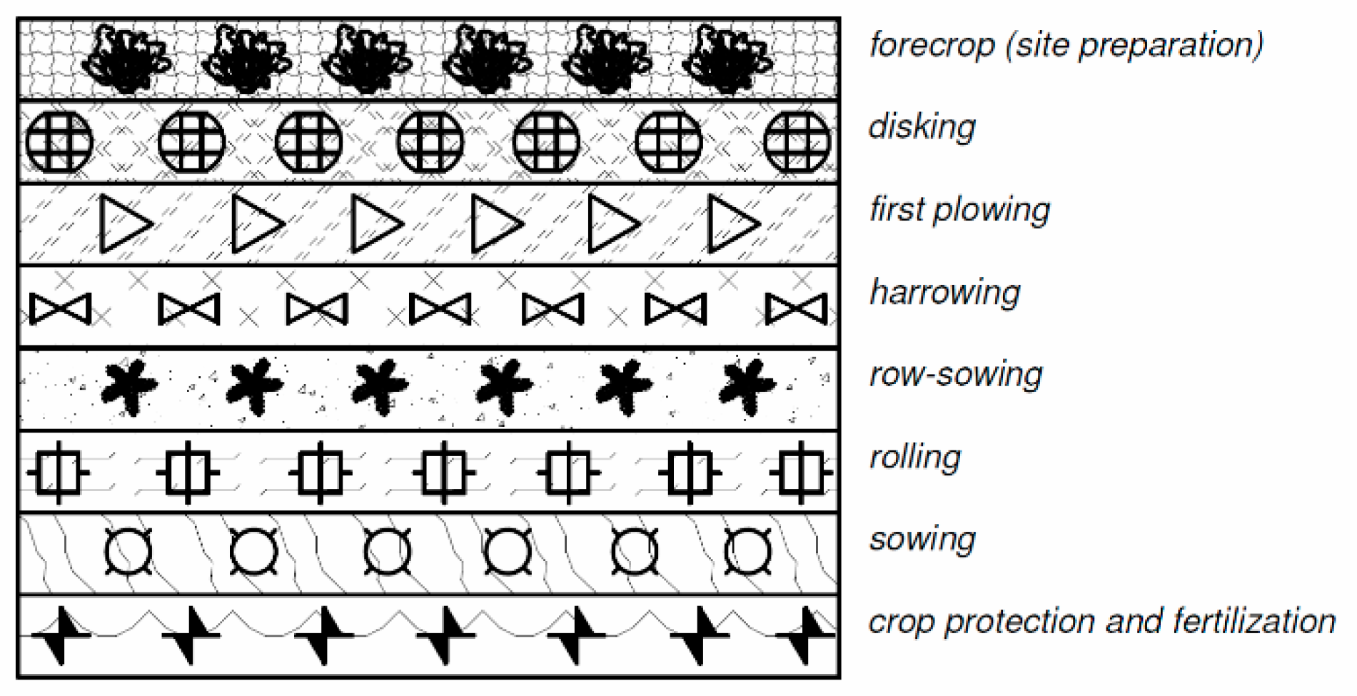 Sustainability 10 02736 g002